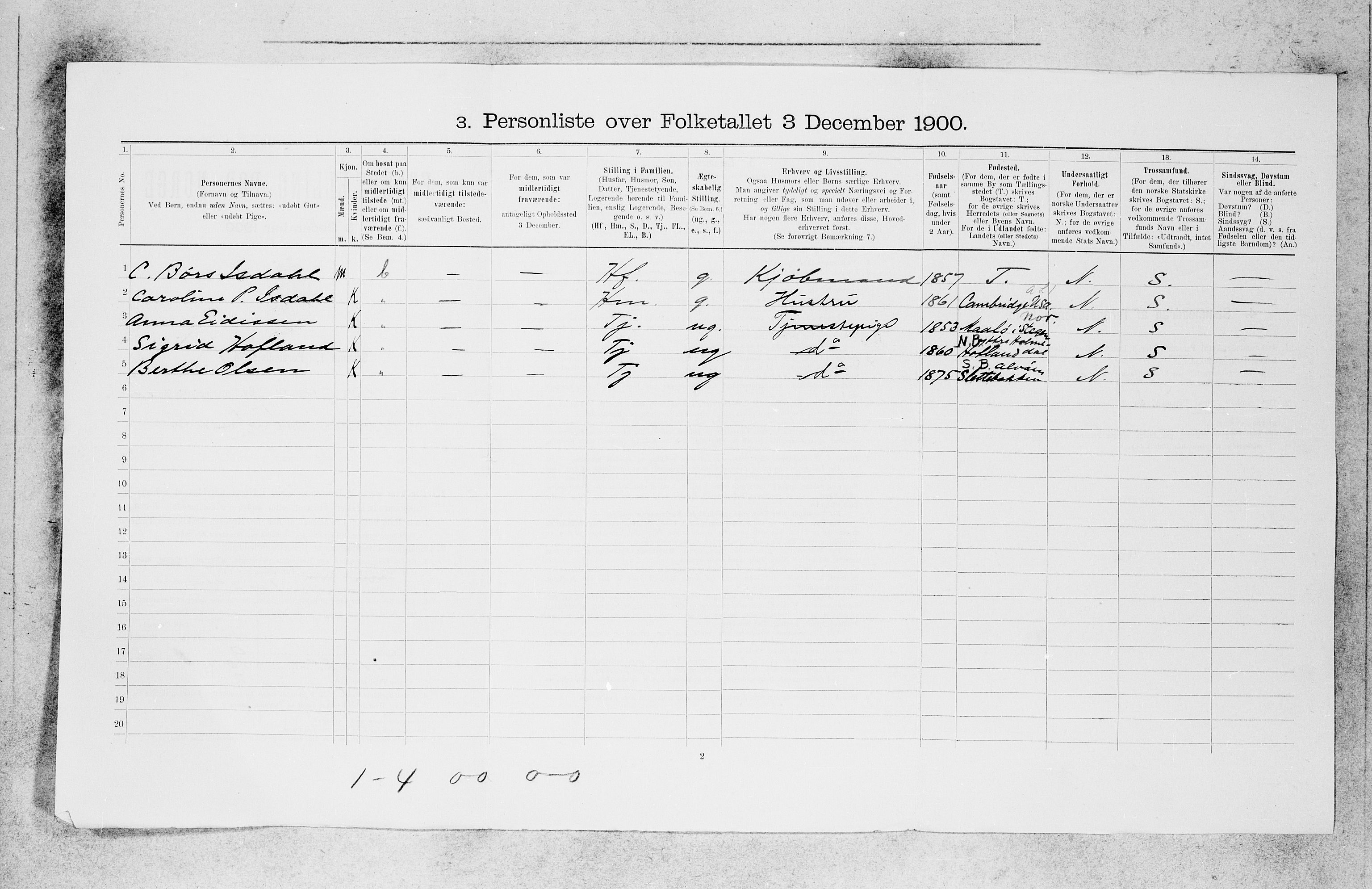 SAB, 1900 census for Bergen, 1900, p. 27723