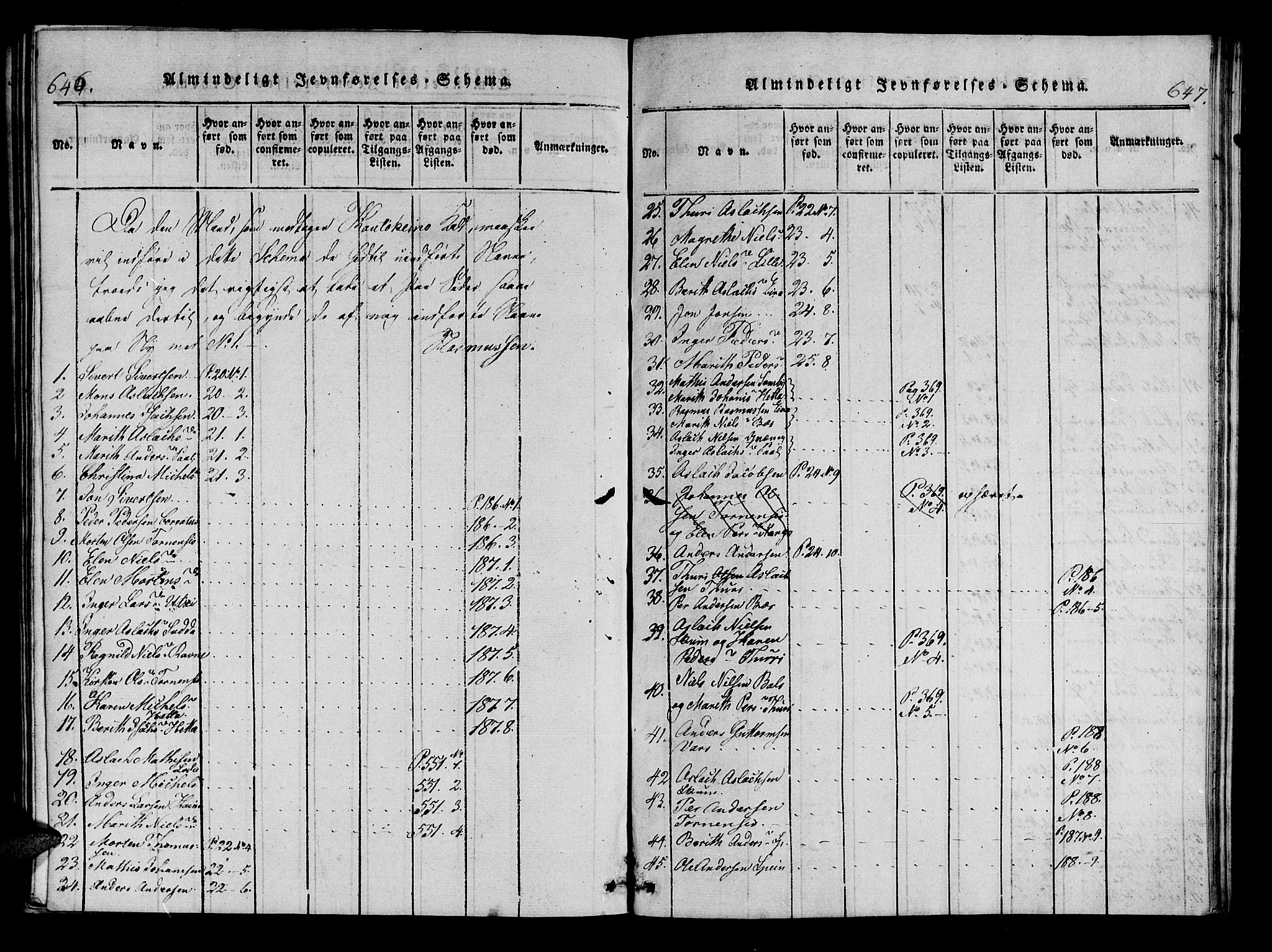 Kistrand/Porsanger sokneprestembete, AV/SATØ-S-1351/H/Ha/L0010.kirke: Parish register (official) no. 10, 1821-1842, p. 646-647