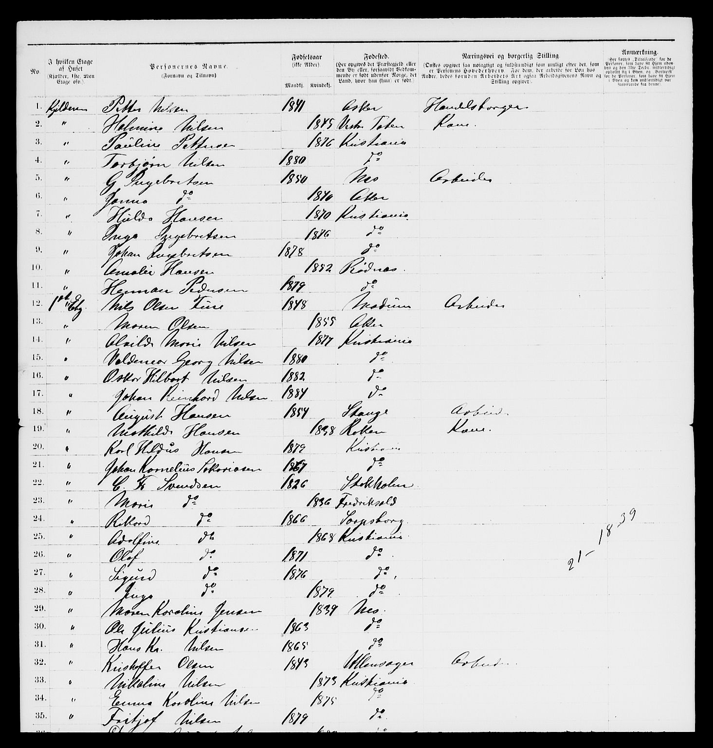 RA, 1885 census for 0301 Kristiania, 1885, p. 13211