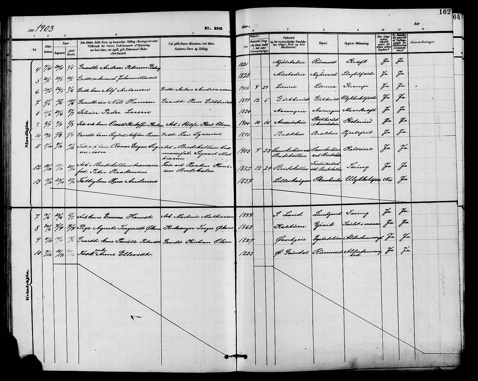 Vardal prestekontor, SAH/PREST-100/H/Ha/Hab/L0011: Parish register (copy) no. 11, 1899-1913, p. 162