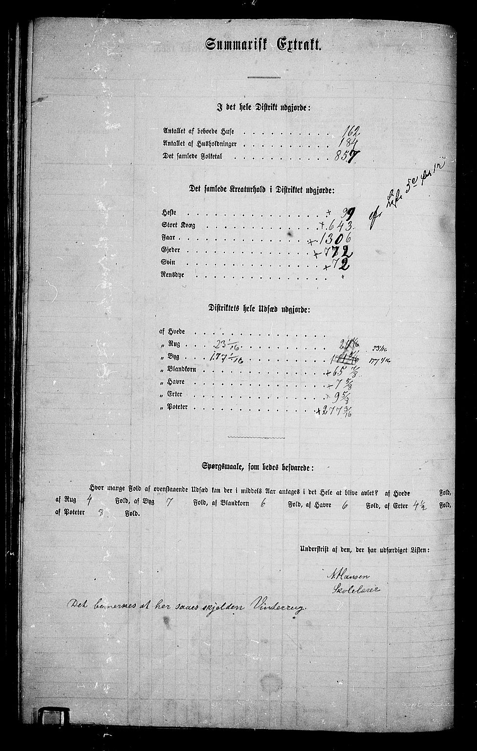 RA, 1865 census for Nord-Fron, 1865, p. 137