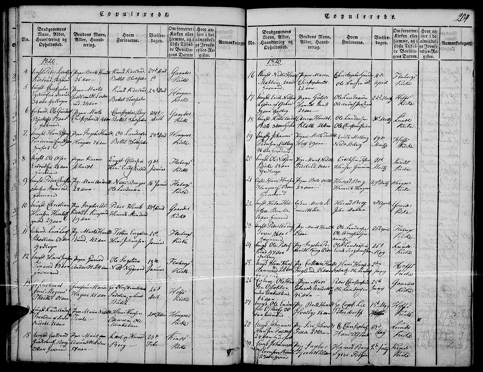 Land prestekontor, SAH/PREST-120/H/Ha/Haa/L0007: Parish register (official) no. 7, 1814-1830, p. 204