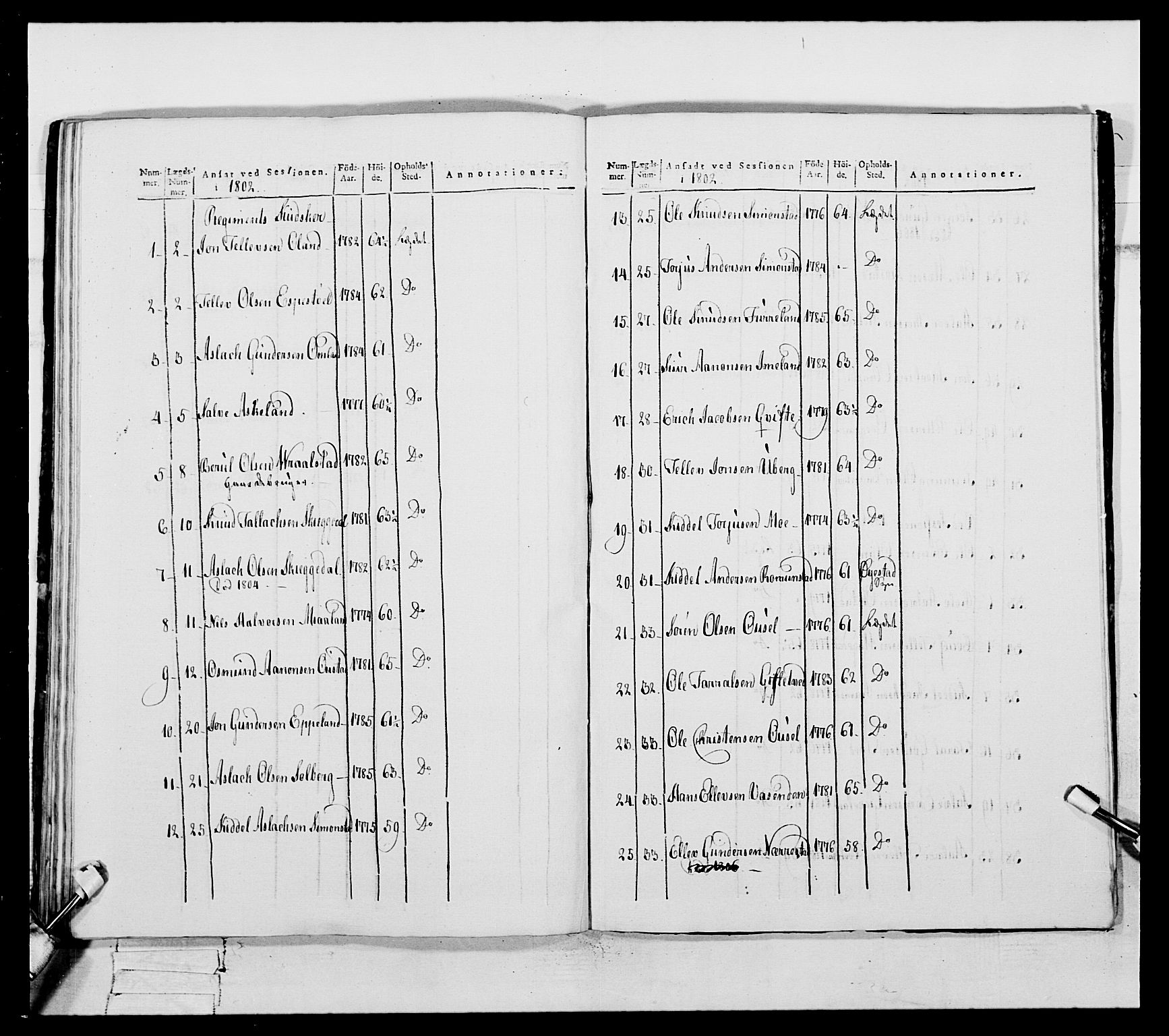 Generalitets- og kommissariatskollegiet, Det kongelige norske kommissariatskollegium, AV/RA-EA-5420/E/Eh/L0112: Vesterlenske nasjonale infanteriregiment, 1812, p. 514