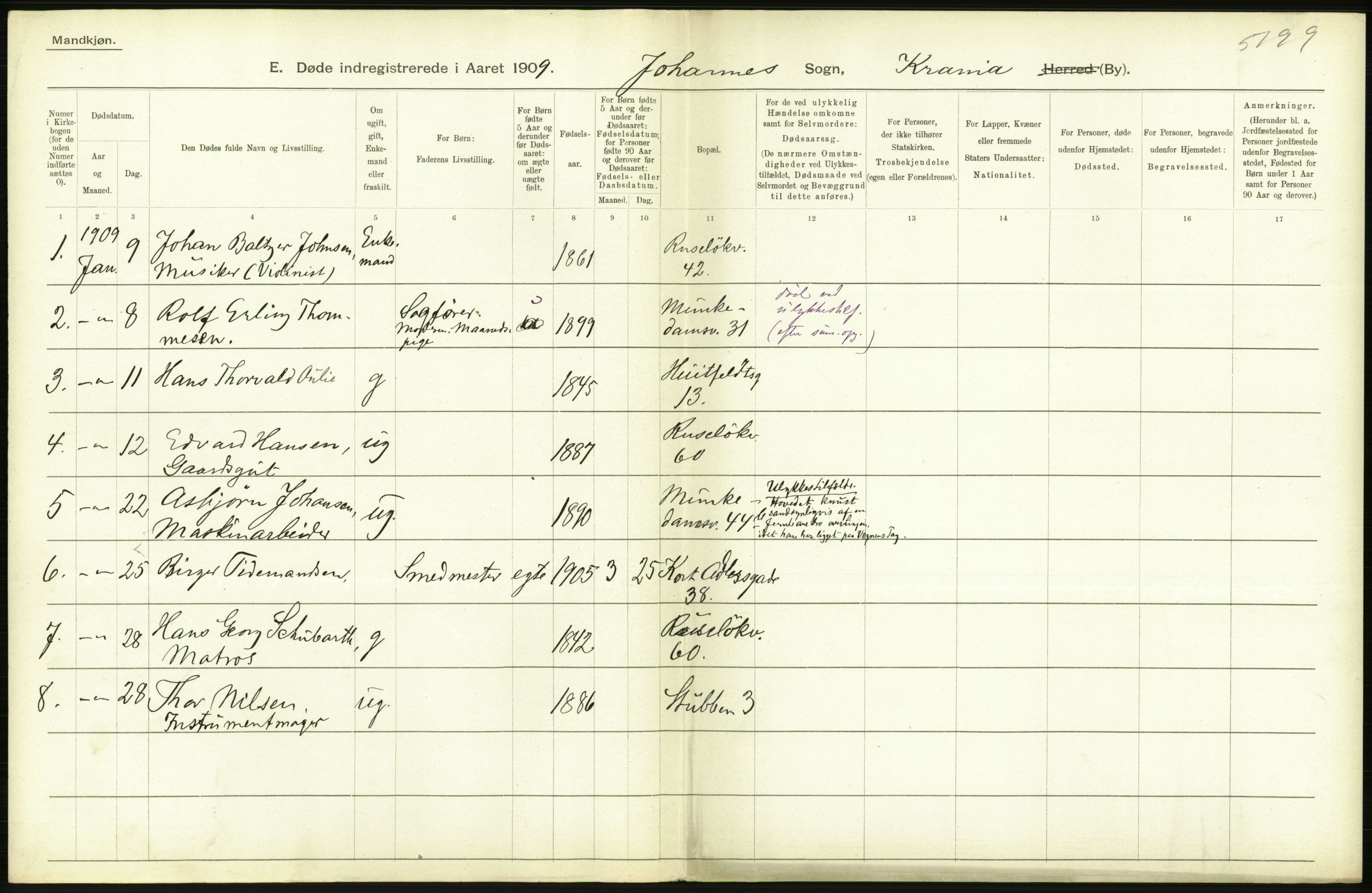 Statistisk sentralbyrå, Sosiodemografiske emner, Befolkning, AV/RA-S-2228/D/Df/Dfa/Dfag/L0010: Kristiania: Døde, dødfødte., 1909, p. 92