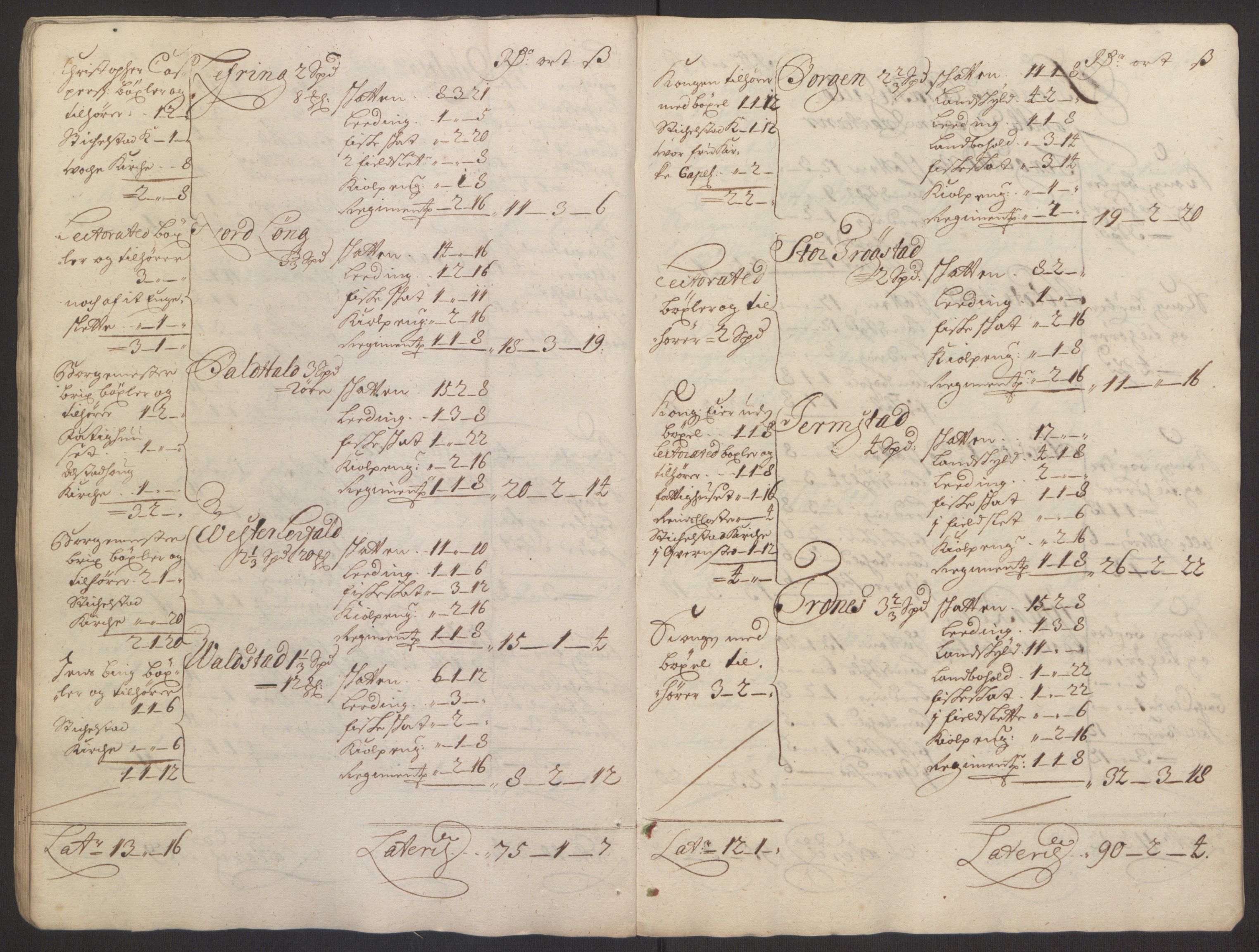 Rentekammeret inntil 1814, Reviderte regnskaper, Fogderegnskap, AV/RA-EA-4092/R62/L4187: Fogderegnskap Stjørdal og Verdal, 1695, p. 270