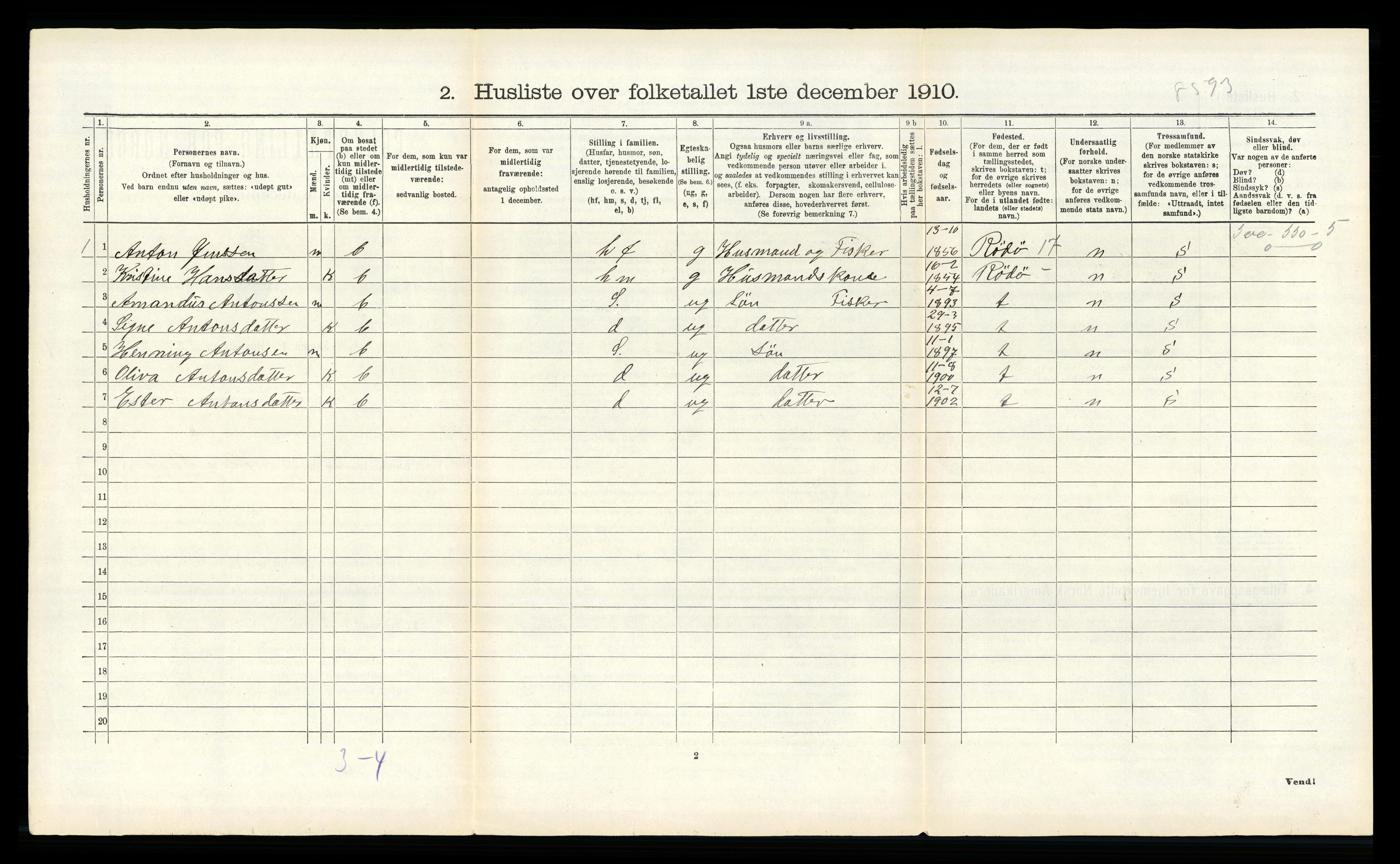 RA, 1910 census for Meløy, 1910, p. 281