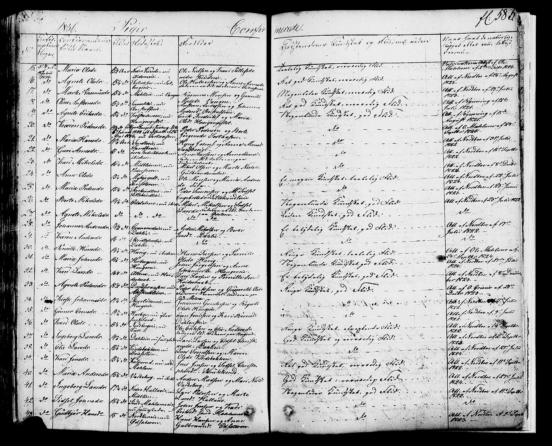 Ringsaker prestekontor, SAH/PREST-014/K/Ka/L0007: Parish register (official) no. 7B, 1826-1837, p. 585