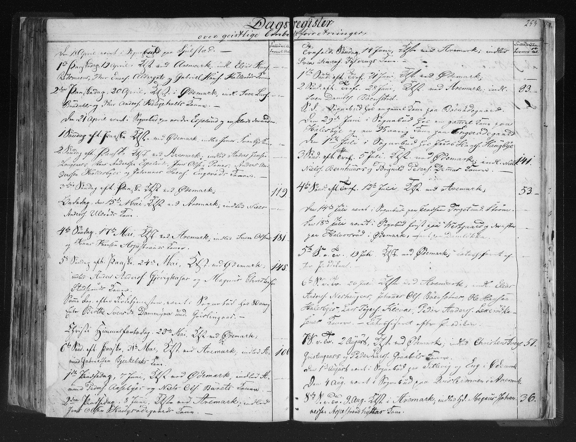 Aremark prestekontor Kirkebøker, AV/SAO-A-10899/F/Fc/L0002: Parish register (official) no. III 2, 1834-1849, p. 253