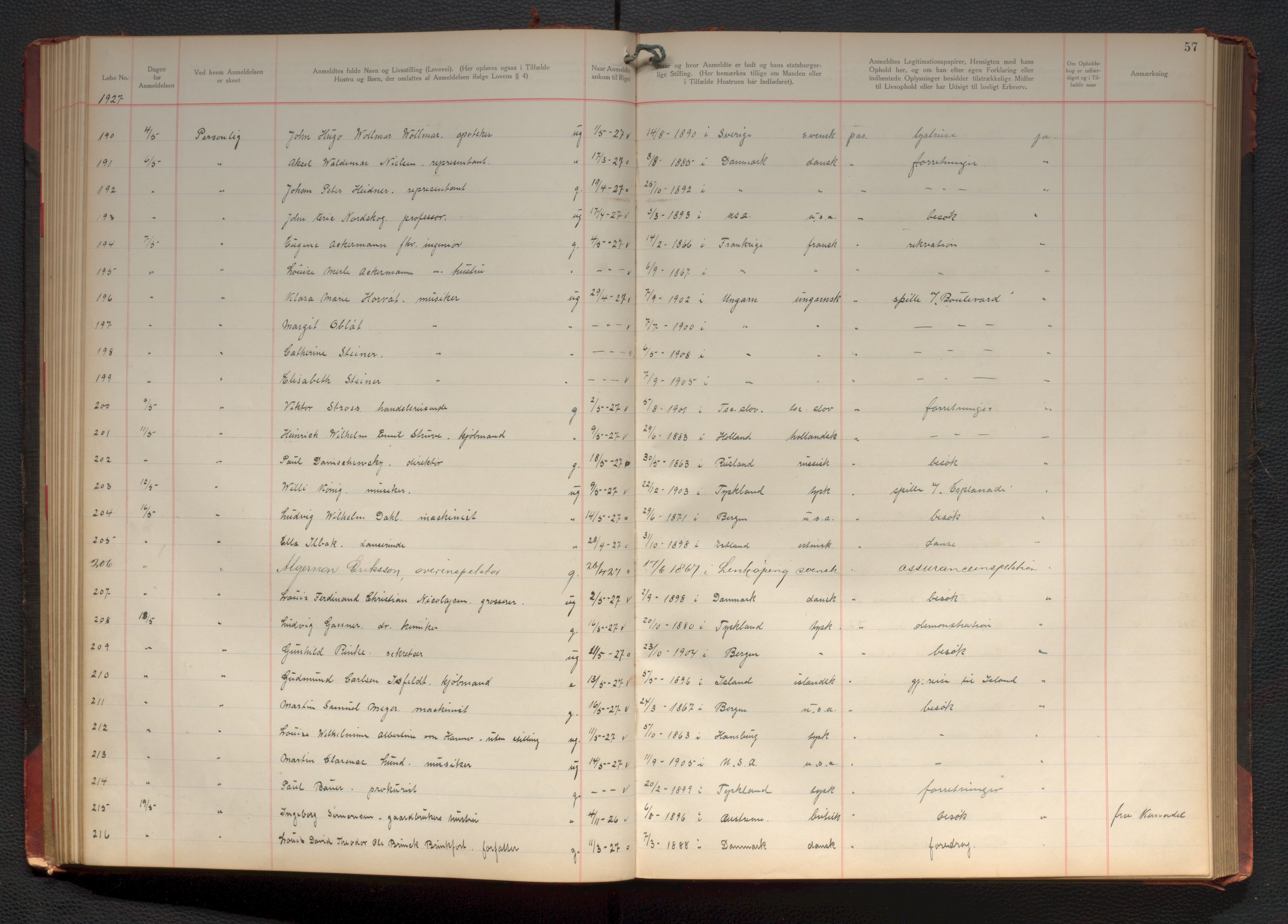Bergen politikammer / politidistrikt, AV/SAB-A-60401/J.d/L0004: Fremmedprotokoll, 1925-1936, p. 57