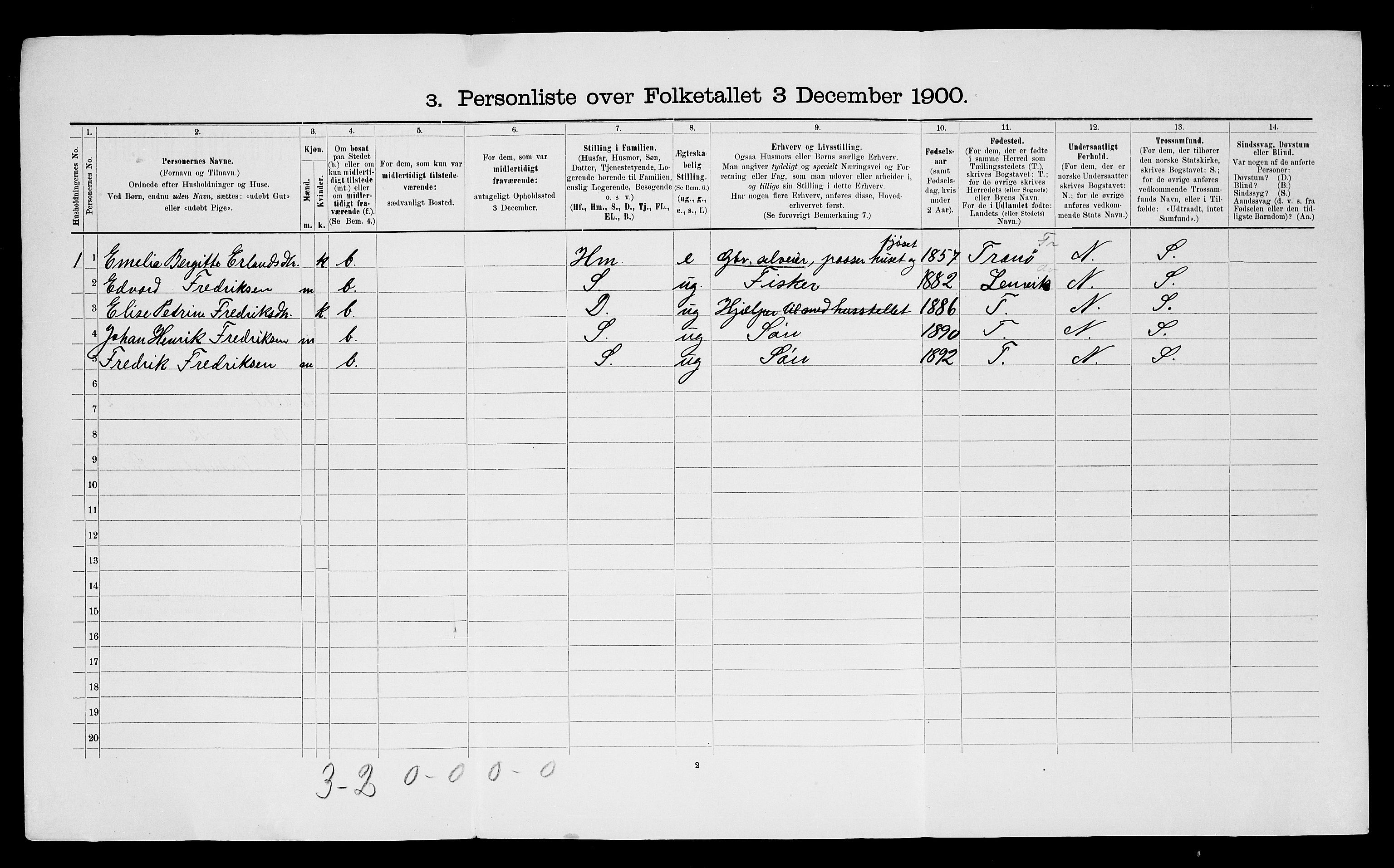 SATØ, 1900 census for Bjarkøy, 1900, p. 161