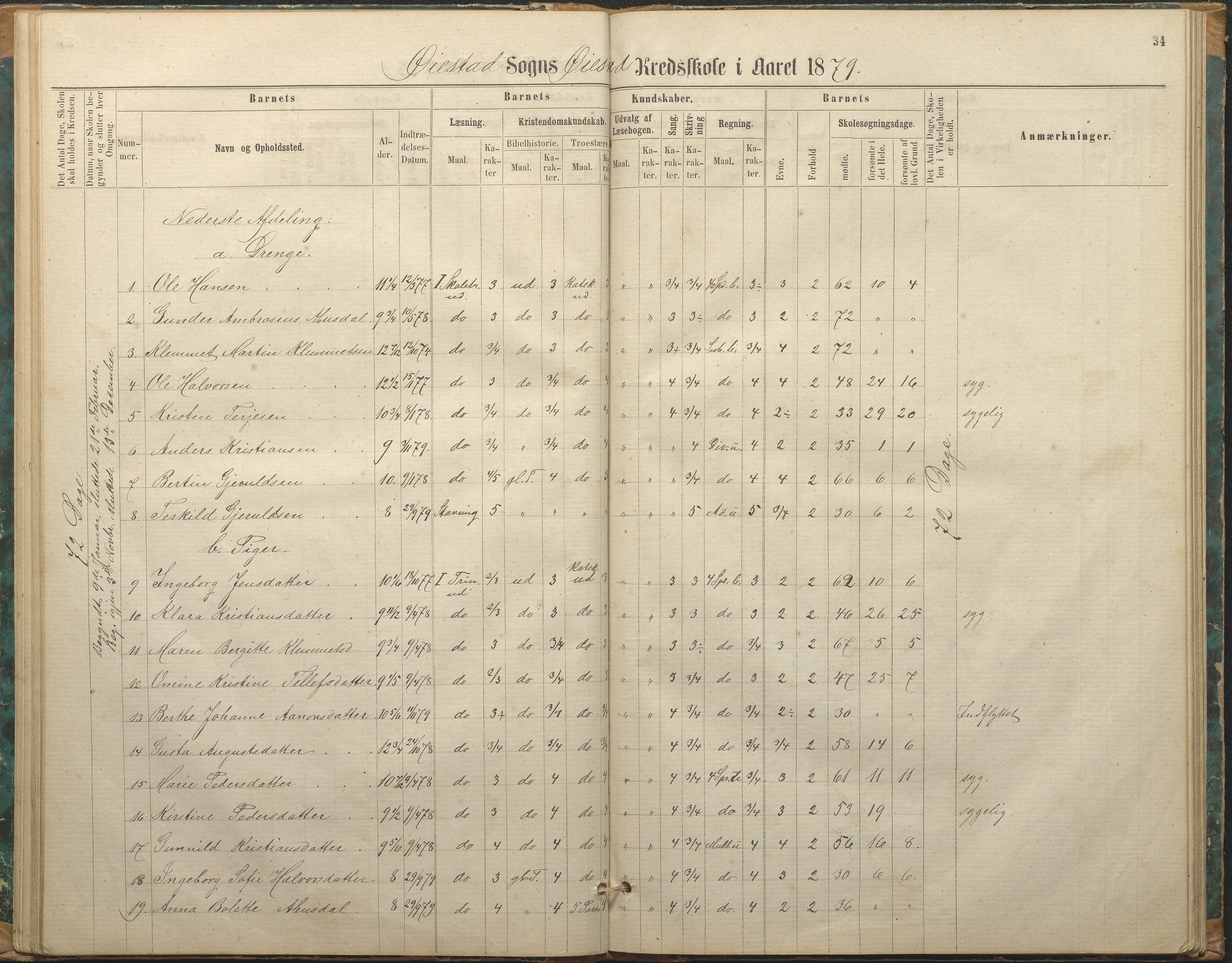 Øyestad kommune frem til 1979, AAKS/KA0920-PK/06/06F/L0002: Skolejournal, 1864-1890, p. 34