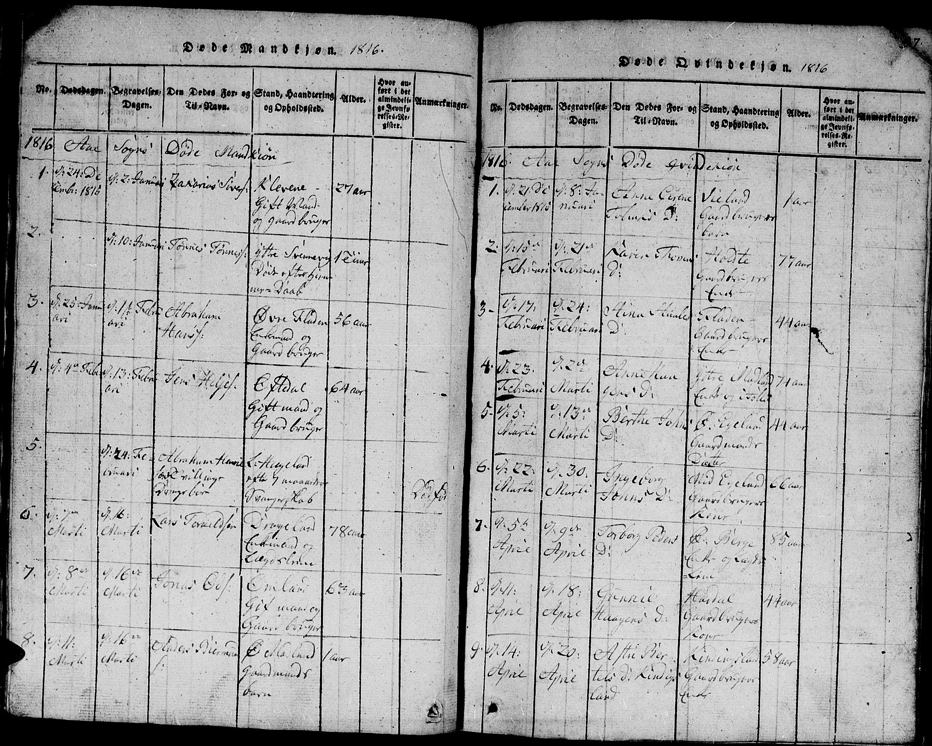 Lyngdal sokneprestkontor, SAK/1111-0029/F/Fb/Fbc/L0001: Parish register (copy) no. B 1, 1815-1844, p. 97
