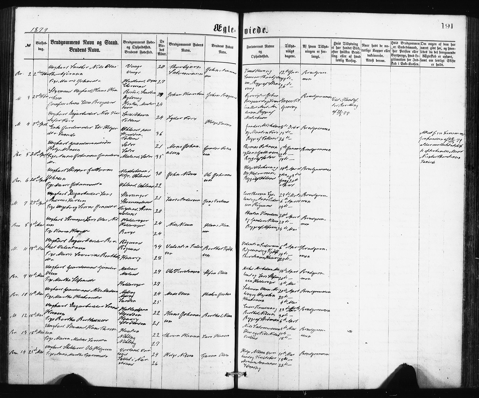 Finnås sokneprestembete, AV/SAB-A-99925/H/Ha/Haa/Haaa/L0009: Parish register (official) no. A 9, 1873-1881, p. 191