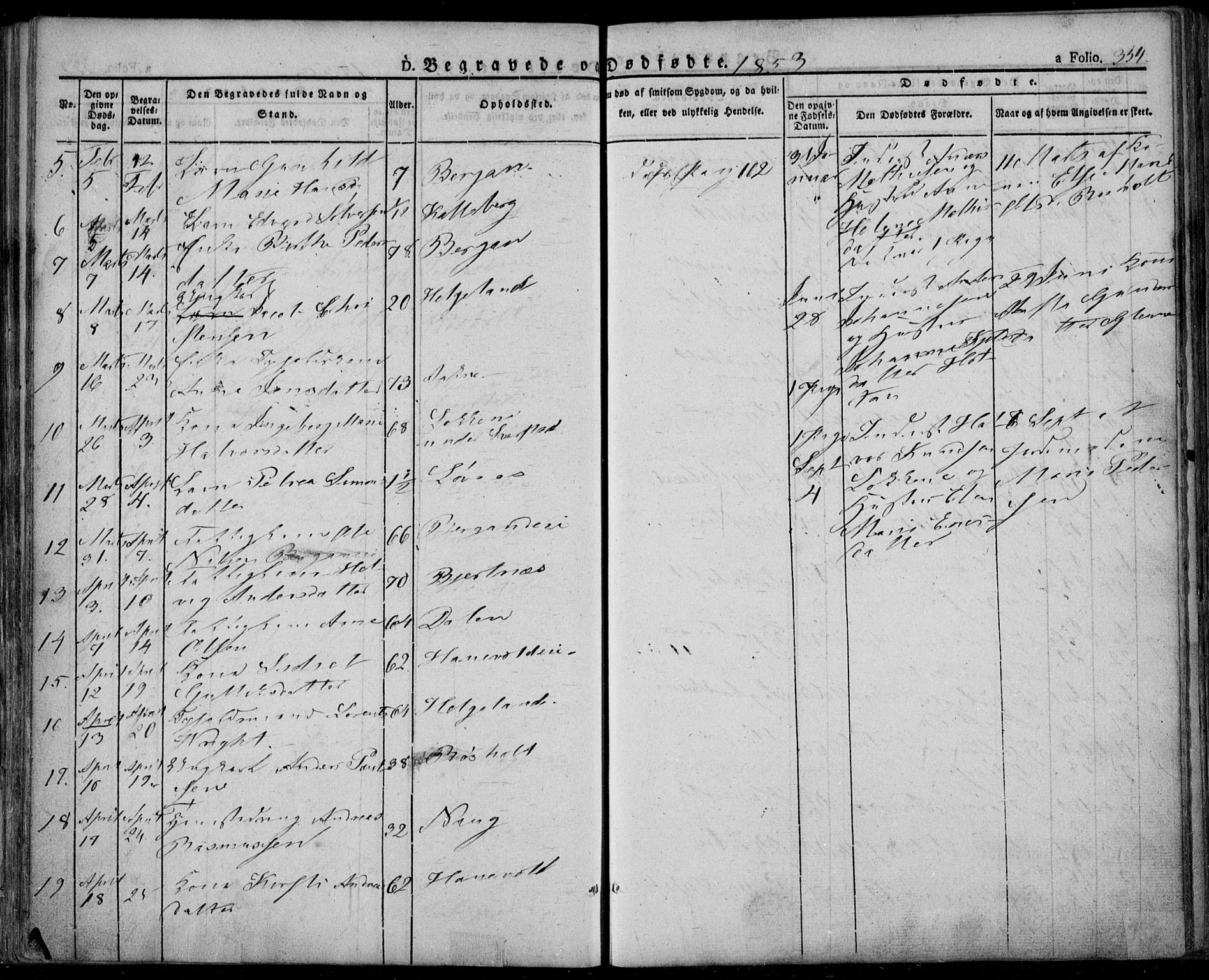 Lardal kirkebøker, AV/SAKO-A-350/F/Fa/L0006: Parish register (official) no. I 6, 1835-1860, p. 354