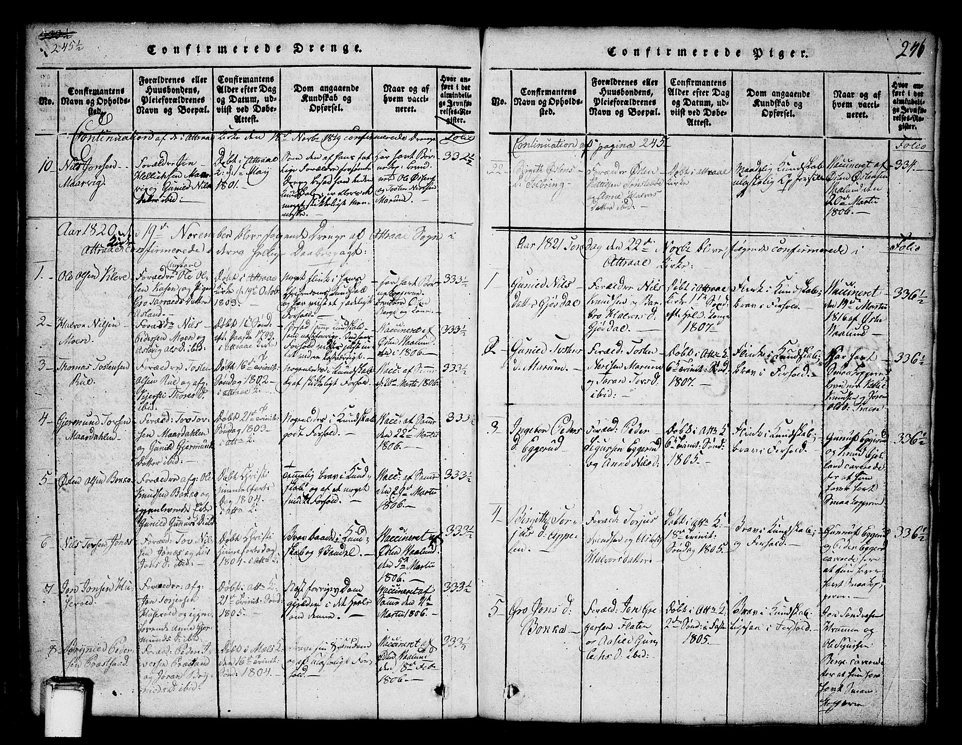 Tinn kirkebøker, SAKO/A-308/G/Ga/L0001: Parish register (copy) no. I 1, 1815-1850, p. 246