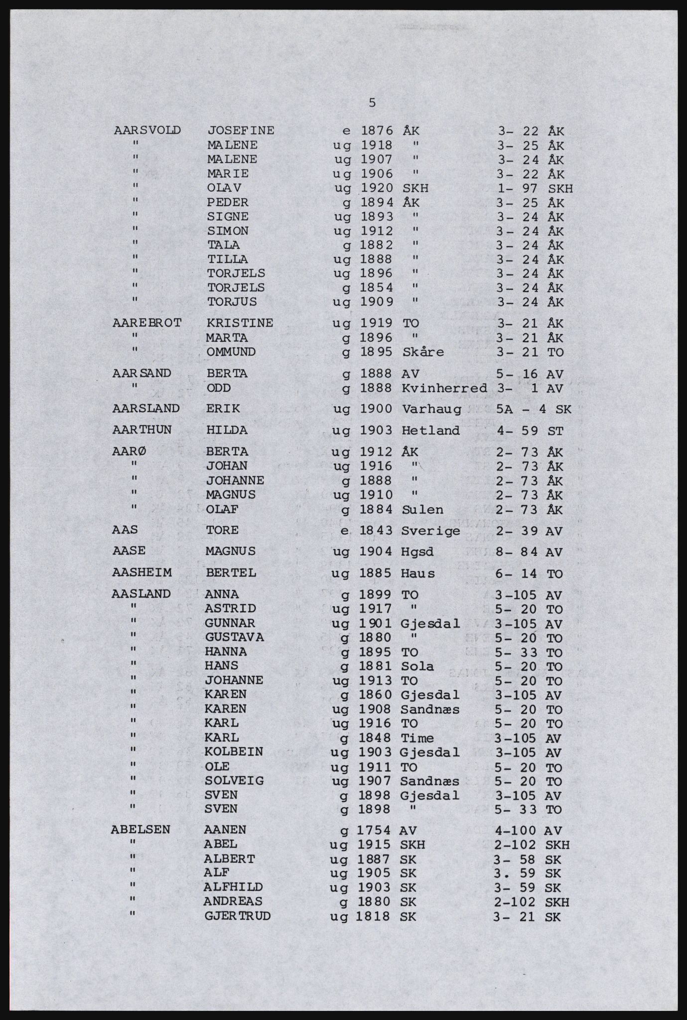 SAST, Copy of 1920 census for Karmøy, 1920, p. 511