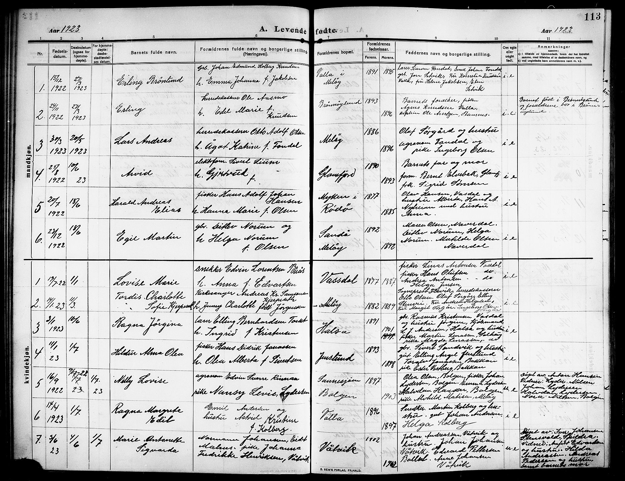 Ministerialprotokoller, klokkerbøker og fødselsregistre - Nordland, SAT/A-1459/843/L0639: Parish register (copy) no. 843C08, 1908-1924, p. 113