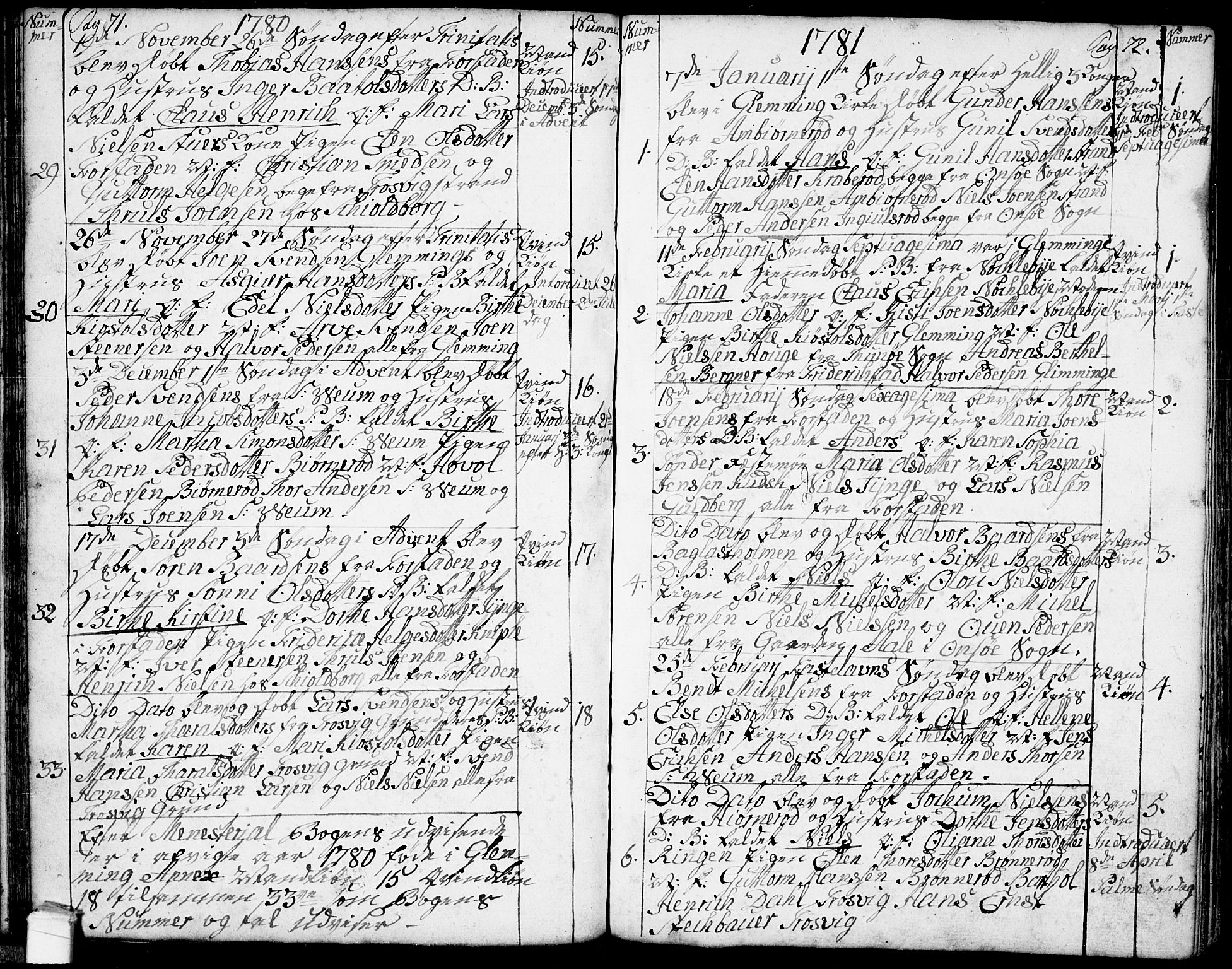 Glemmen prestekontor Kirkebøker, AV/SAO-A-10908/F/Fa/L0002: Parish register (official) no. 2, 1771-1803, p. 71-72