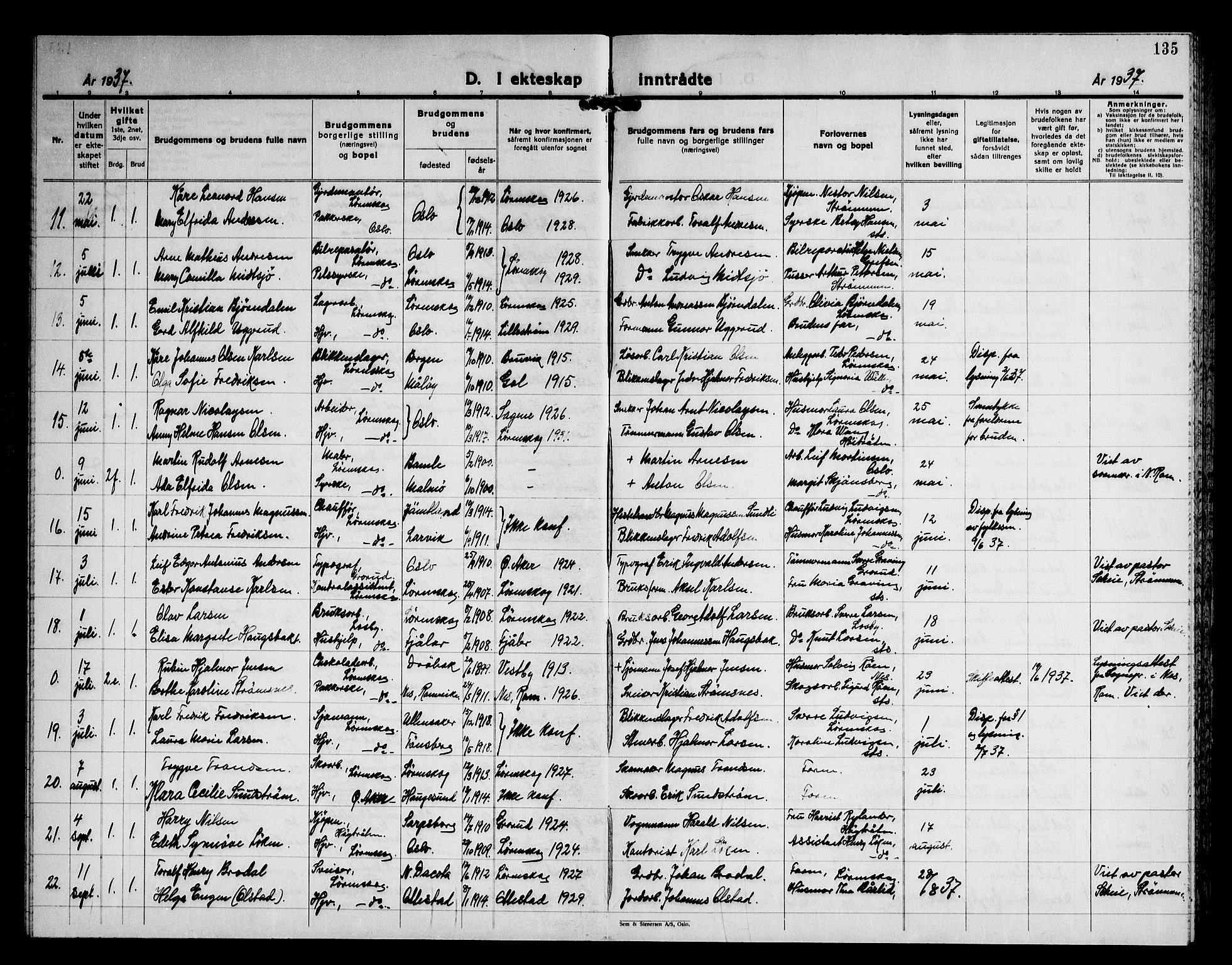 Skedsmo prestekontor Kirkebøker, AV/SAO-A-10033a/G/Gb/L0006: Parish register (copy) no. II 6, 1936-1950, p. 135