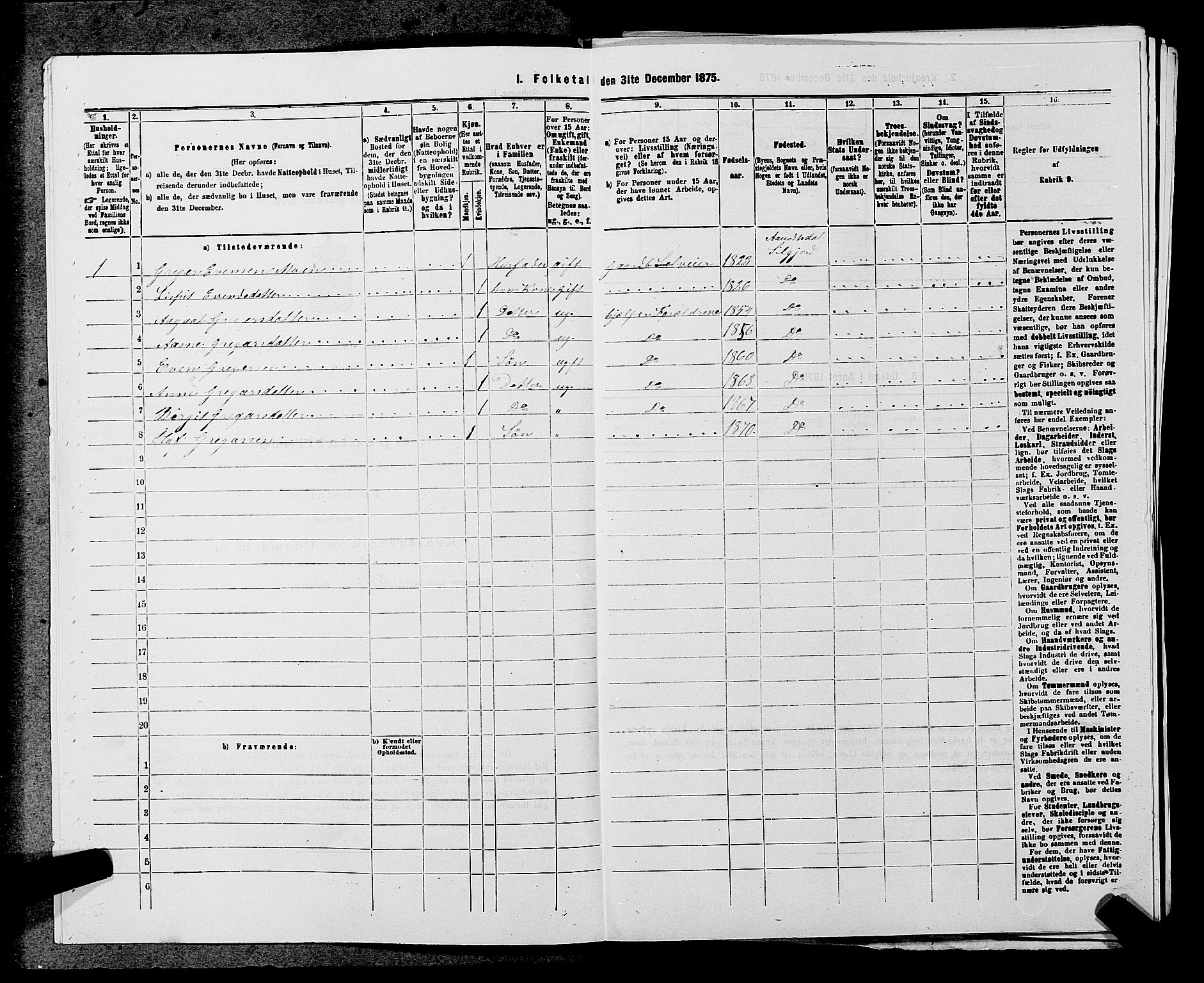 SAKO, 1875 census for 0828P Seljord, 1875, p. 1384