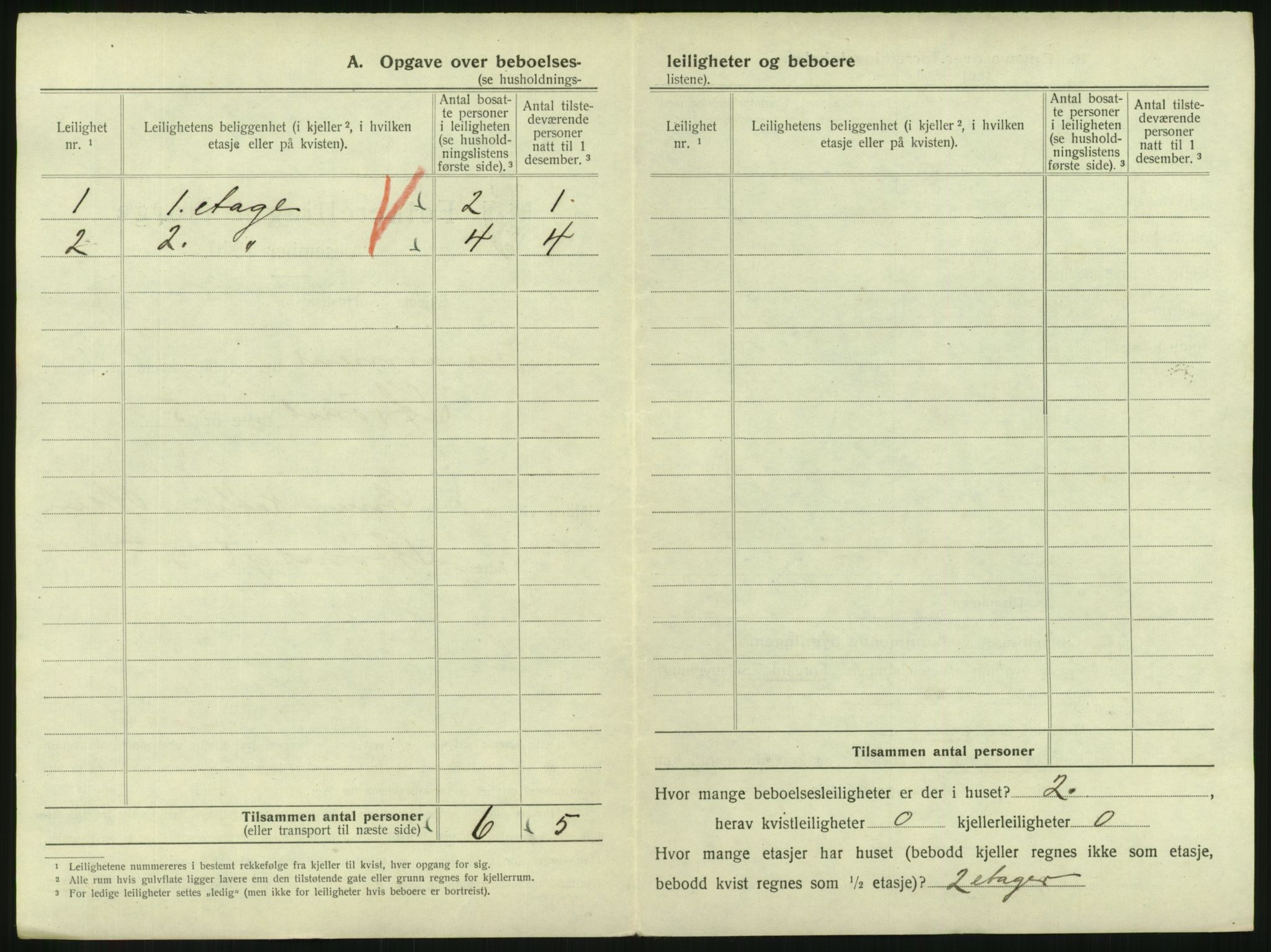 SAKO, 1920 census for Drammen, 1920, p. 115