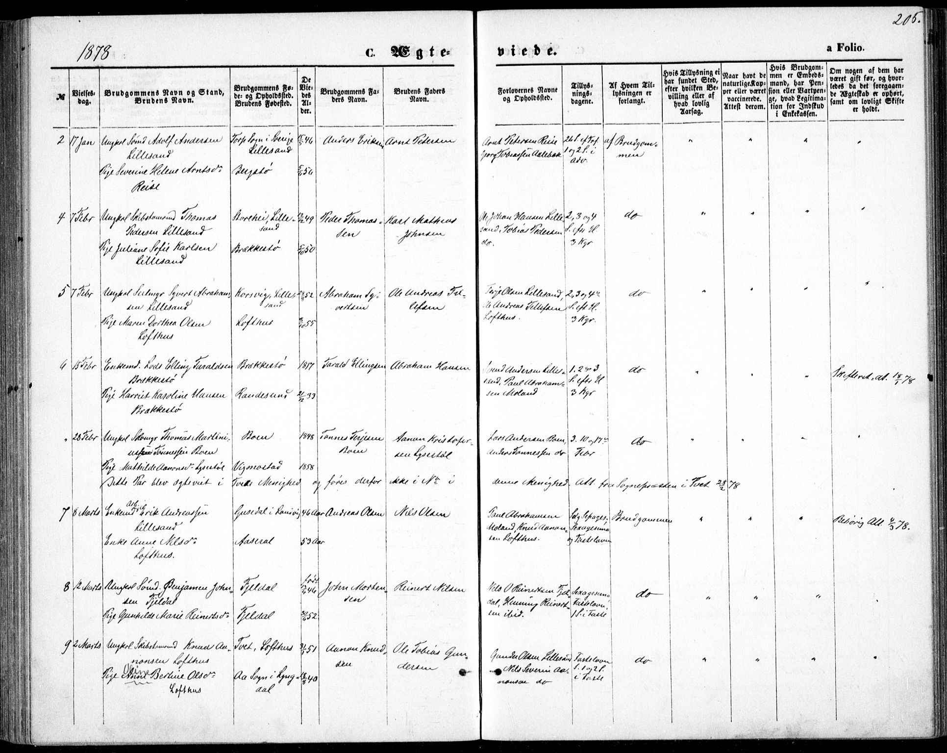 Vestre Moland sokneprestkontor, SAK/1111-0046/F/Fb/Fbb/L0005: Parish register (copy) no. B 5, 1872-1883, p. 205