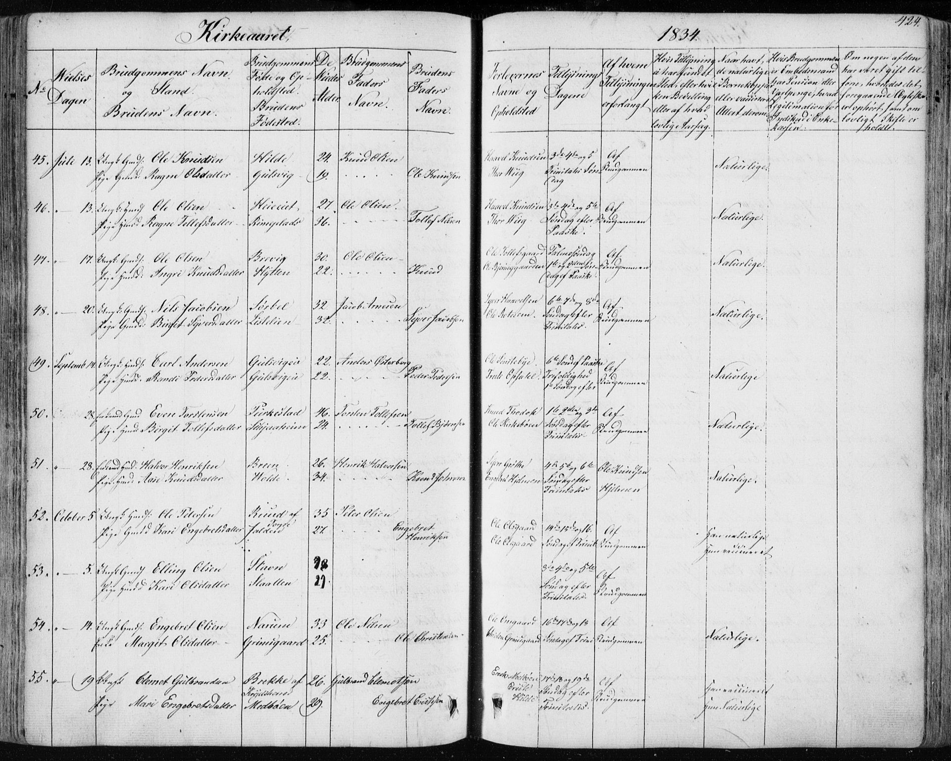 Nes kirkebøker, SAKO/A-236/F/Fa/L0009: Parish register (official) no. 9, 1834-1863, p. 424