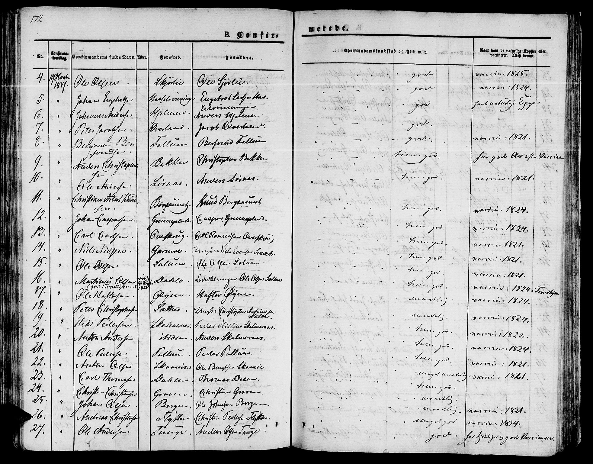 Ministerialprotokoller, klokkerbøker og fødselsregistre - Sør-Trøndelag, SAT/A-1456/646/L0609: Parish register (official) no. 646A07, 1826-1838, p. 172