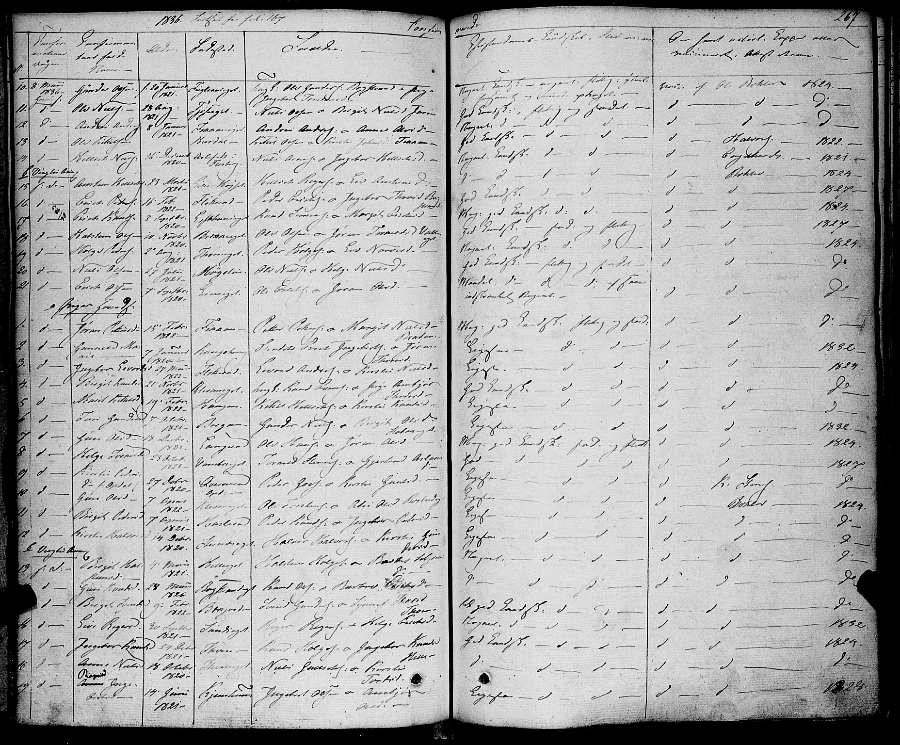 Rollag kirkebøker, AV/SAKO-A-240/F/Fa/L0007: Parish register (official) no. I 7, 1828-1847, p. 267