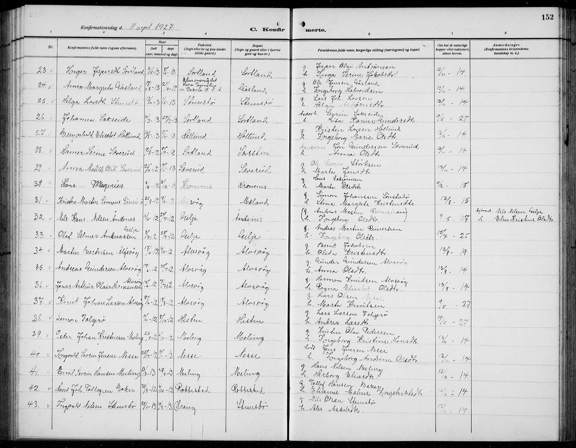 Finnås sokneprestembete, AV/SAB-A-99925/H/Ha/Hab/Habb/L0006: Parish register (copy) no. B 6, 1920-1936, p. 152