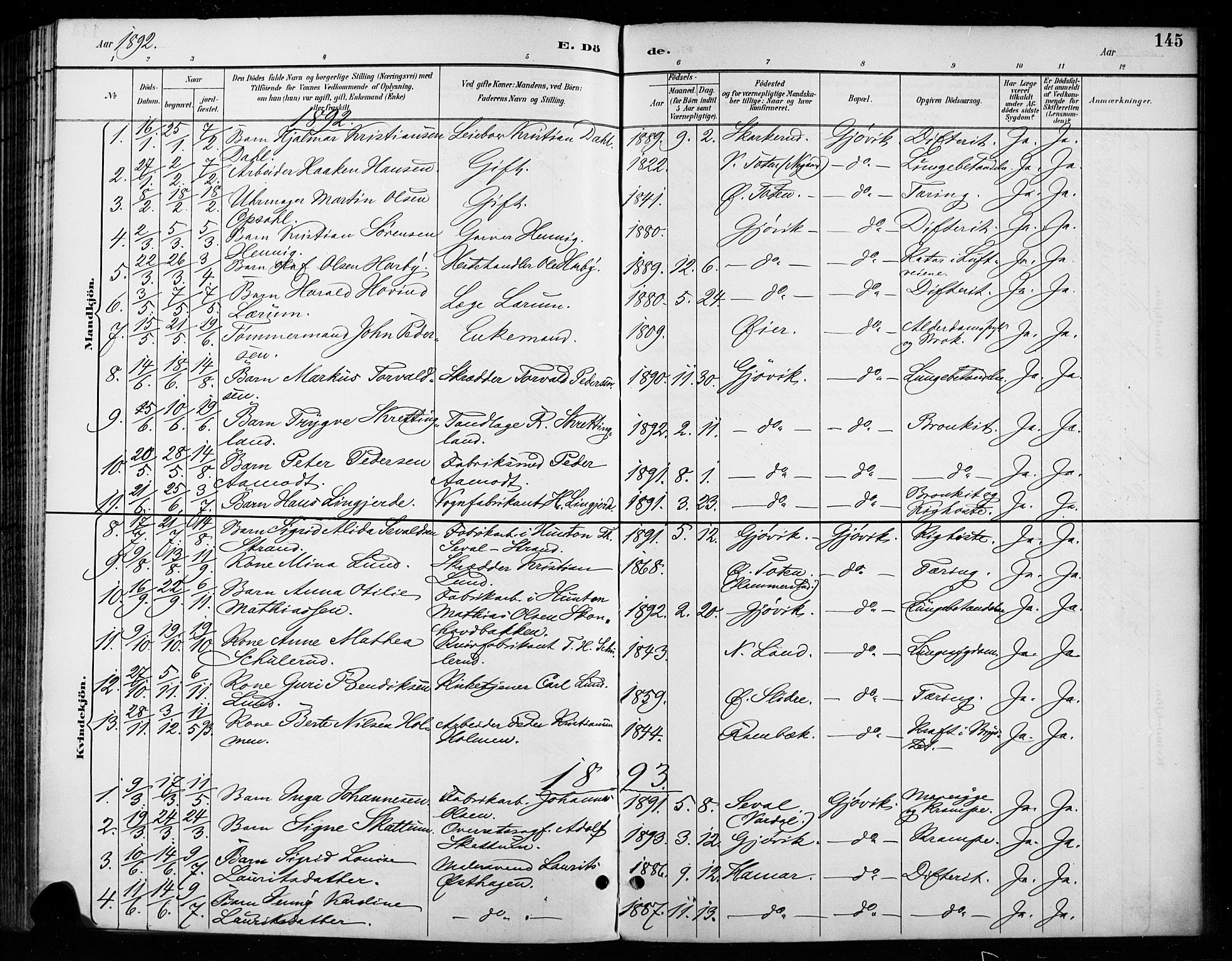Vardal prestekontor, SAH/PREST-100/H/Ha/Haa/L0011: Parish register (official) no. 11, 1891-1901, p. 145