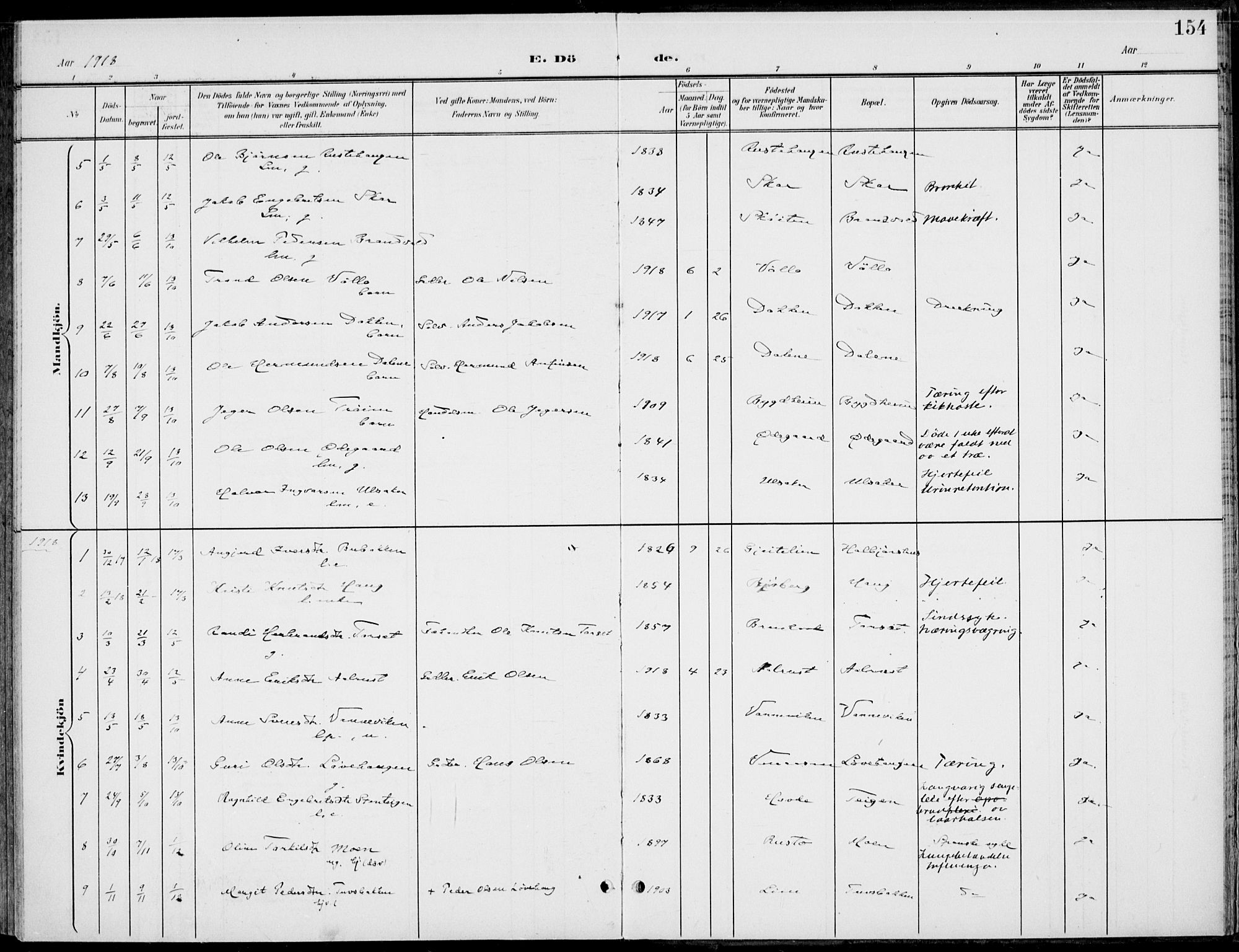 Gol kirkebøker, AV/SAKO-A-226/F/Fb/L0002: Parish register (official) no. II 2, 1900-1921, p. 154