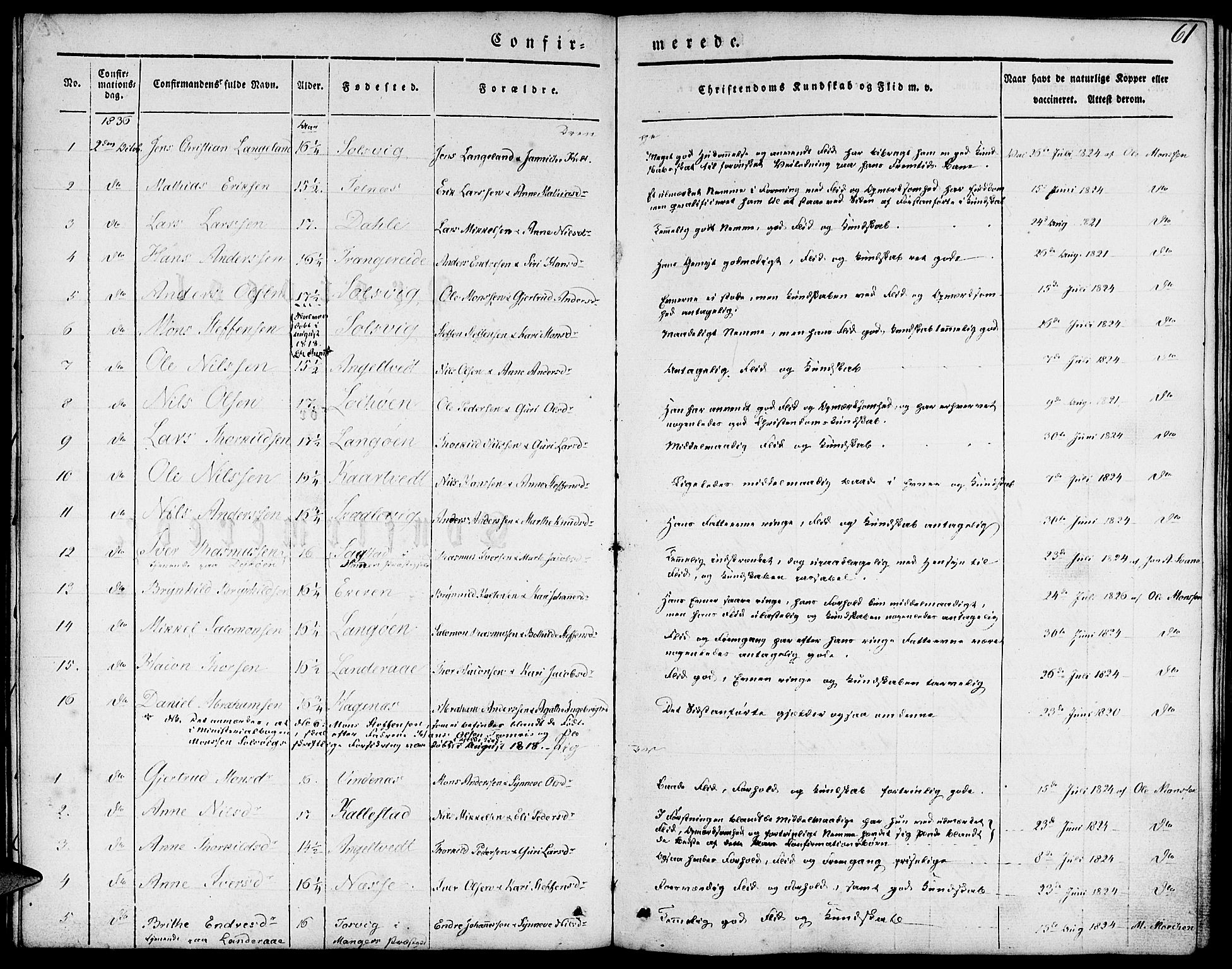Fjell sokneprestembete, SAB/A-75301/H/Haa: Parish register (official) no. A 1, 1835-1850, p. 61