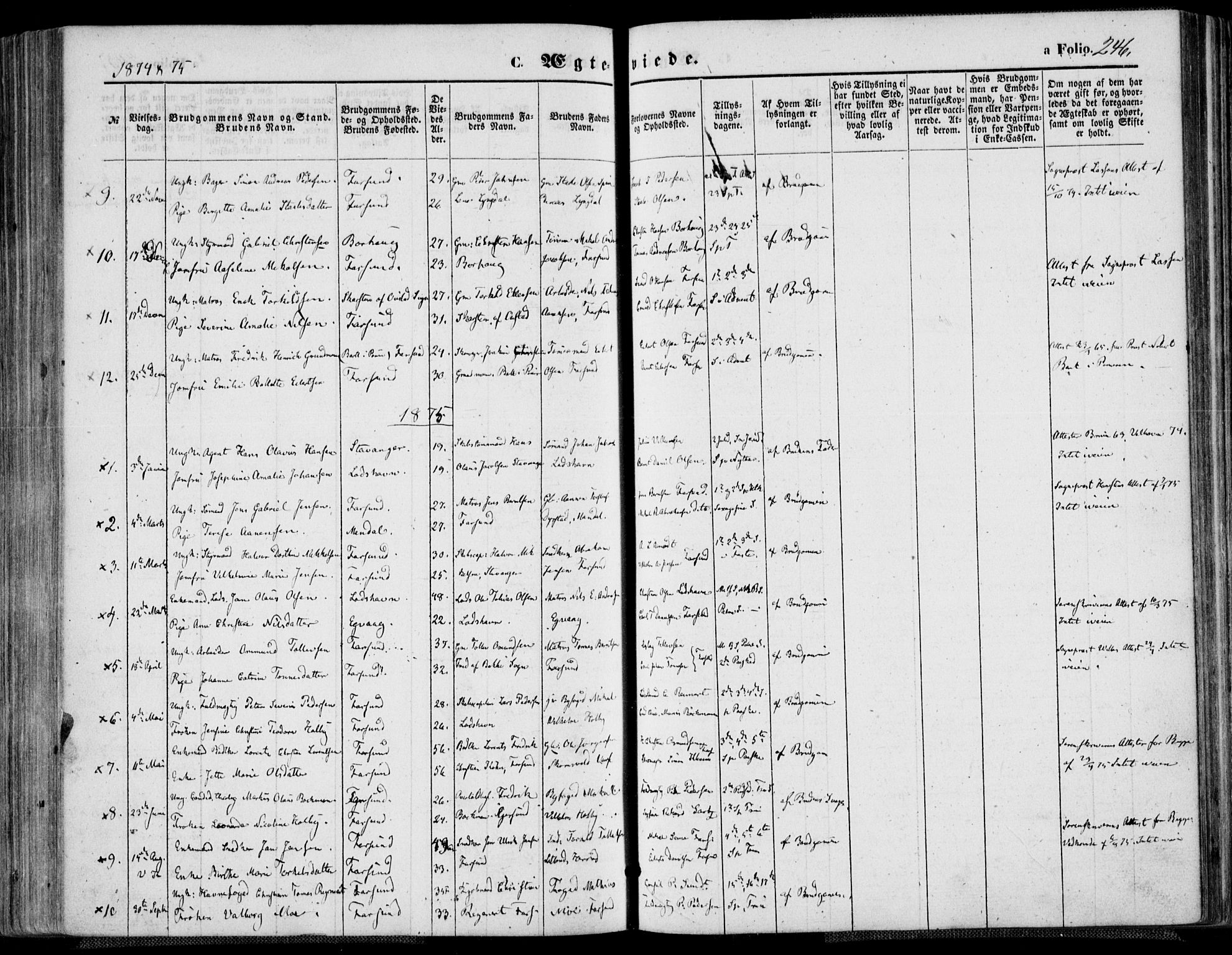 Farsund sokneprestkontor, SAK/1111-0009/F/Fa/L0005: Parish register (official) no. A 5, 1863-1886, p. 246