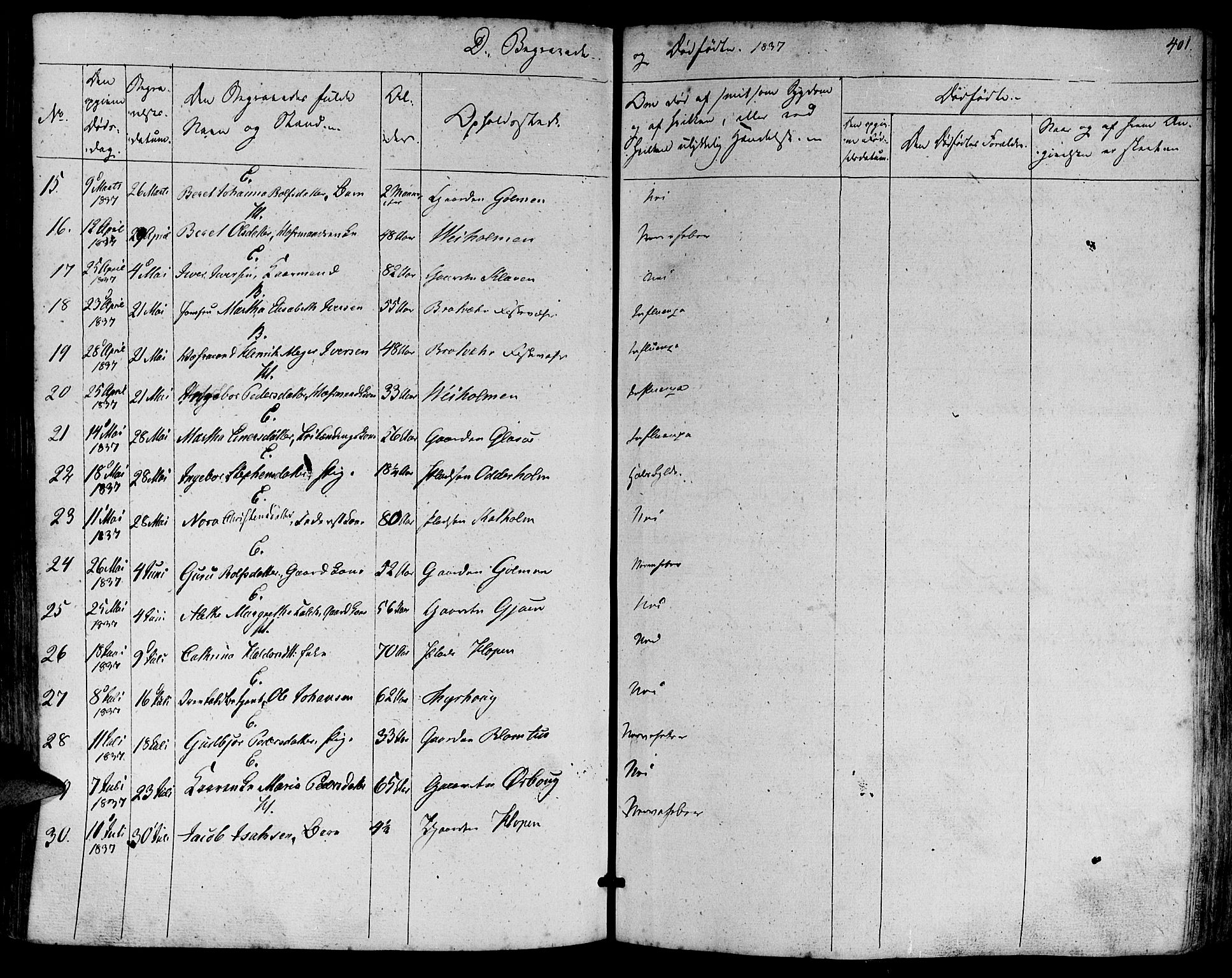 Ministerialprotokoller, klokkerbøker og fødselsregistre - Møre og Romsdal, AV/SAT-A-1454/581/L0936: Parish register (official) no. 581A04, 1836-1852, p. 401