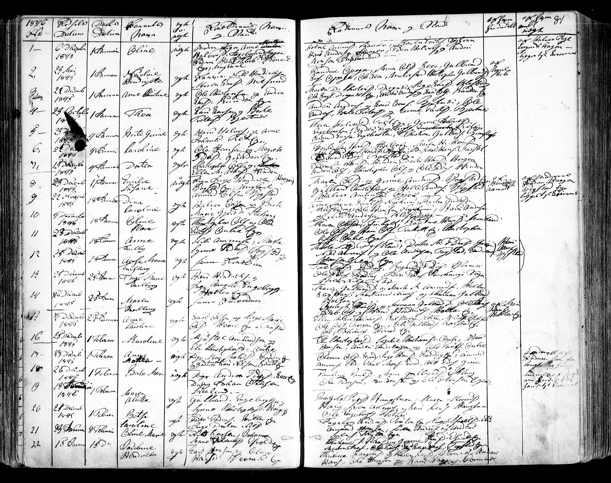 Nes prestekontor Kirkebøker, SAO/A-10410/F/Fa/L0007: Parish register (official) no. I 7, 1846-1858, p. 81