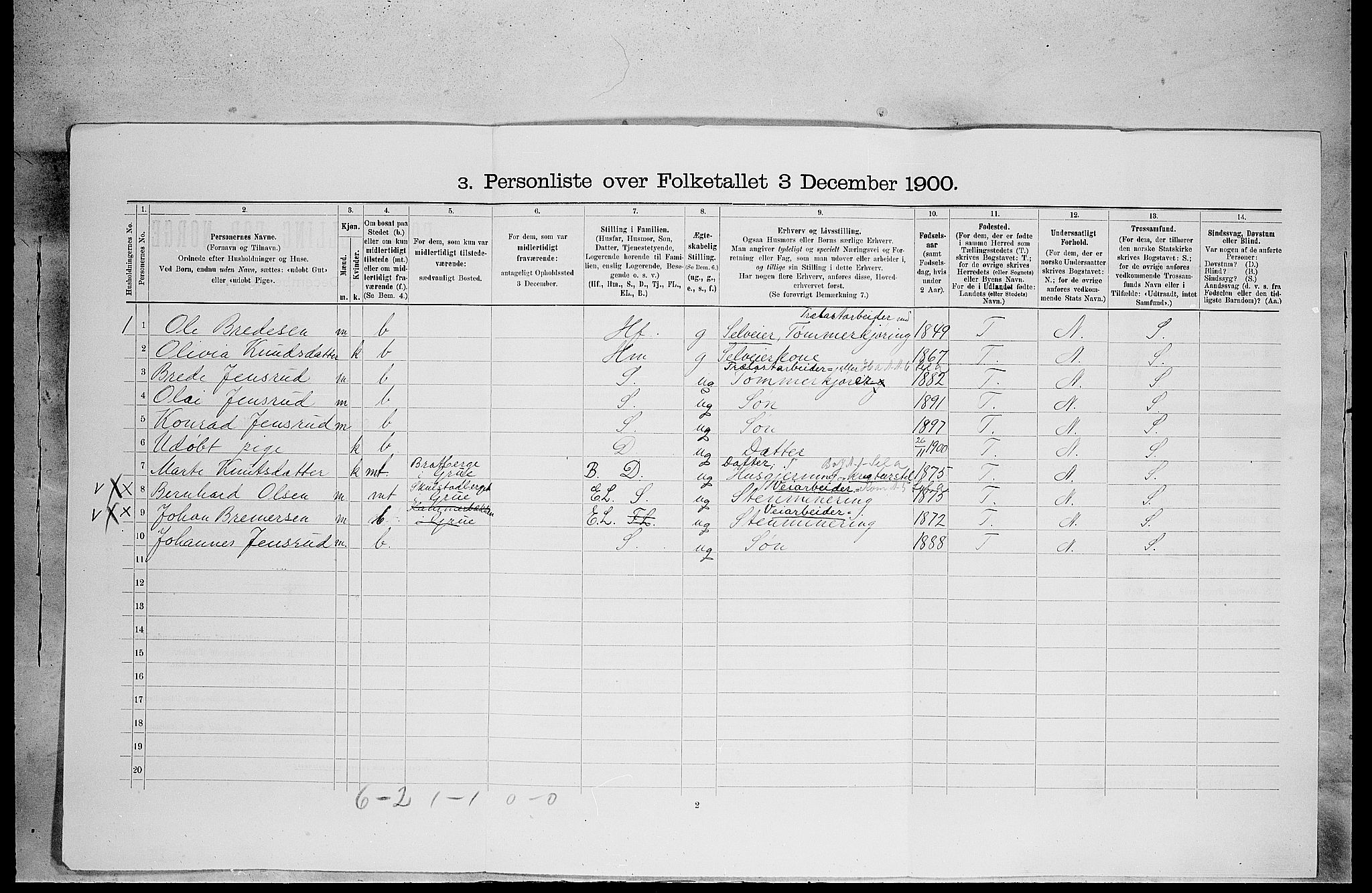 SAH, 1900 census for Grue, 1900, p. 808