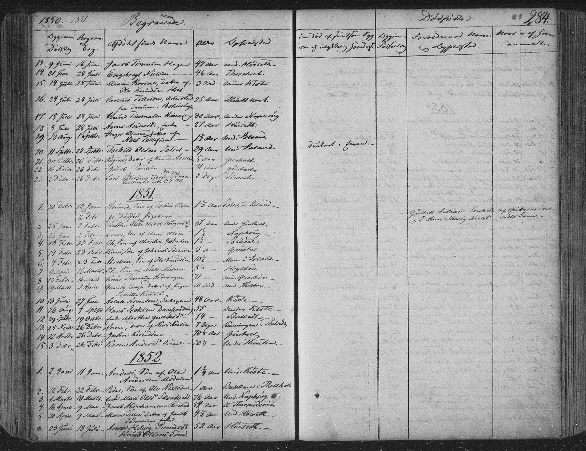 Siljan kirkebøker, AV/SAKO-A-300/F/Fa/L0001: Parish register (official) no. 1, 1831-1870, p. 284