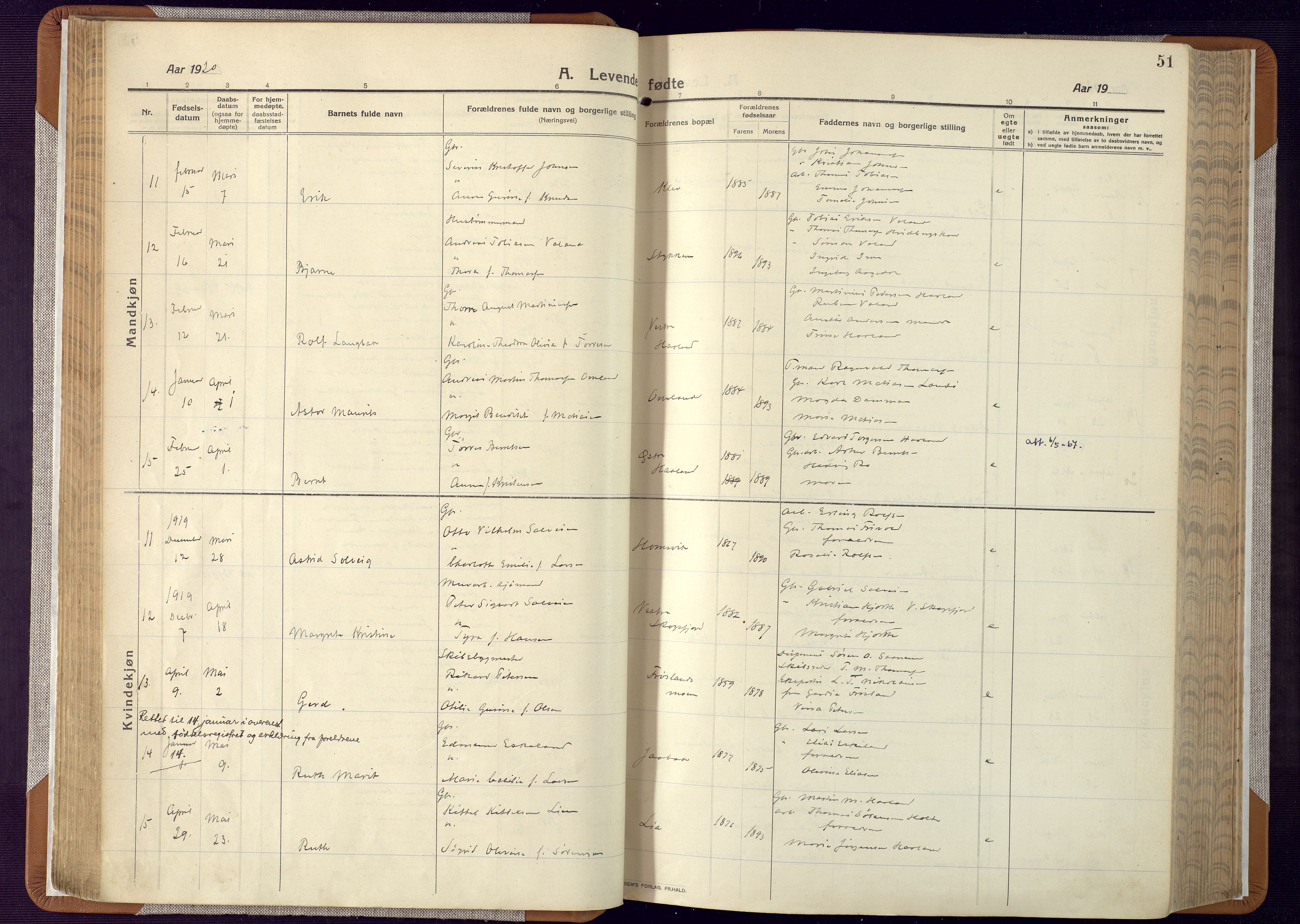 Mandal sokneprestkontor, AV/SAK-1111-0030/F/Fa/Faa/L0022: Parish register (official) no. A 22, 1913-1925, p. 51