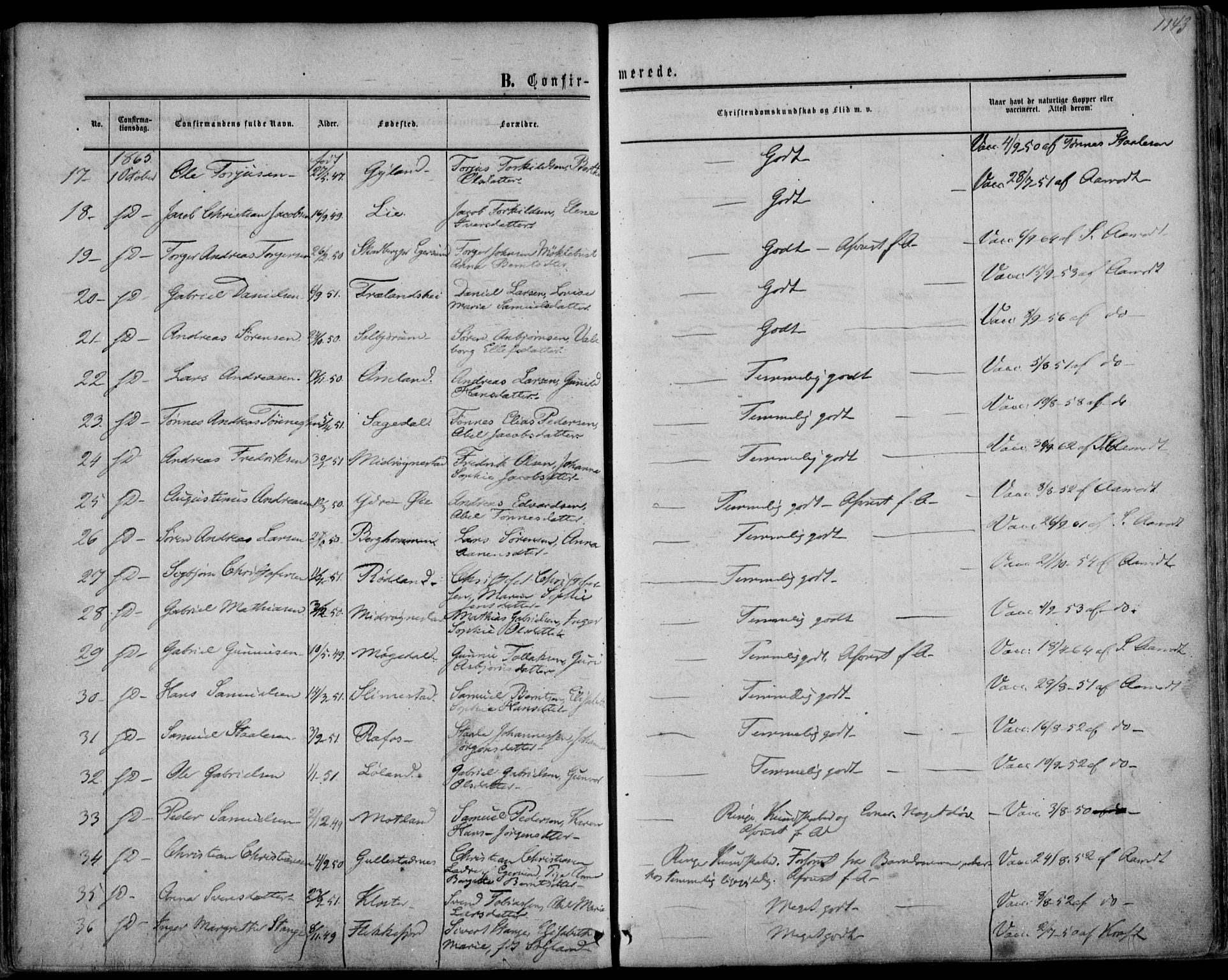 Kvinesdal sokneprestkontor, AV/SAK-1111-0026/F/Fa/Fab/L0006: Parish register (official) no. A 6, 1857-1869, p. 142