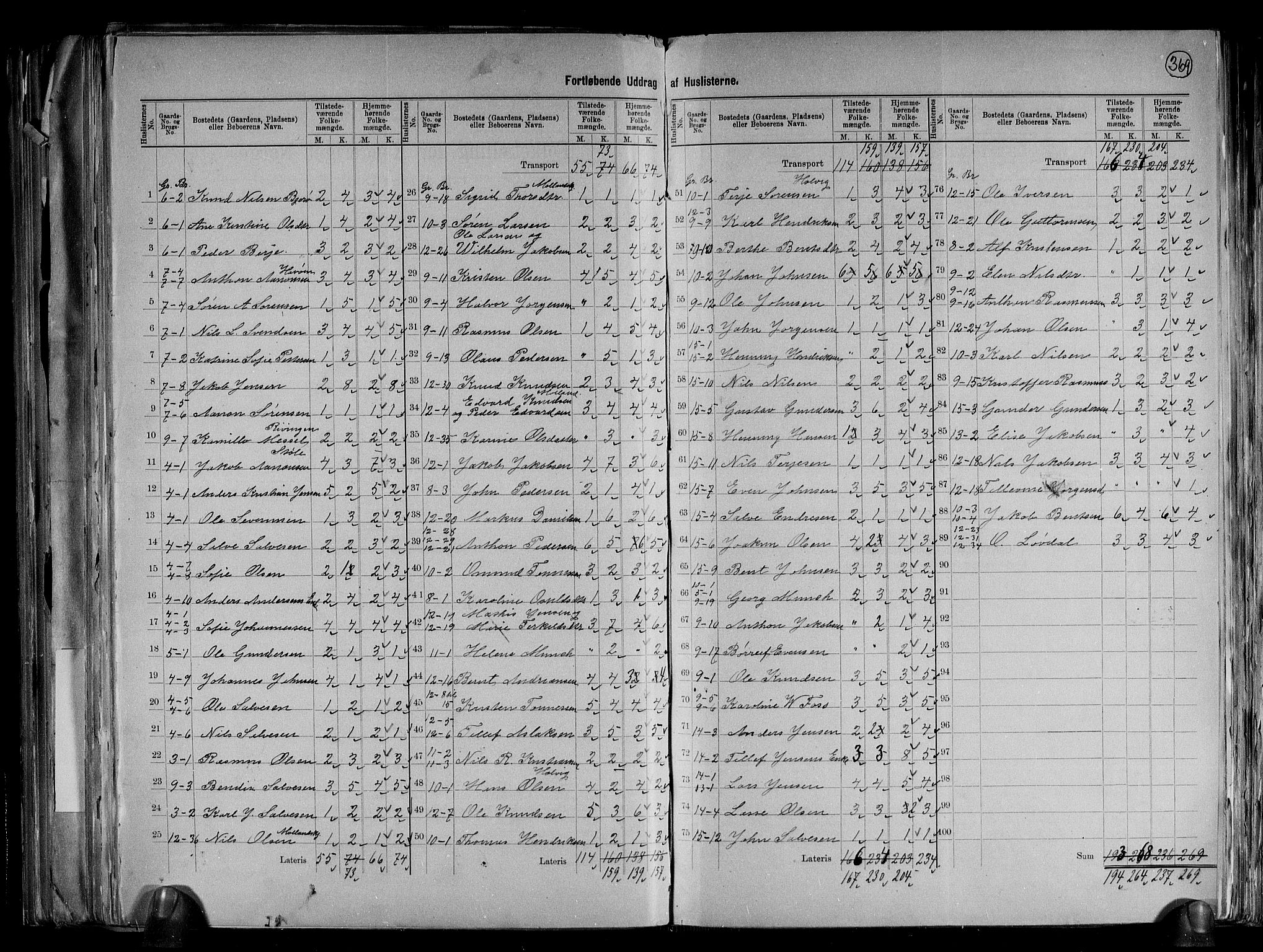 RA, 1891 census for 0924 Landvik, 1891, p. 8