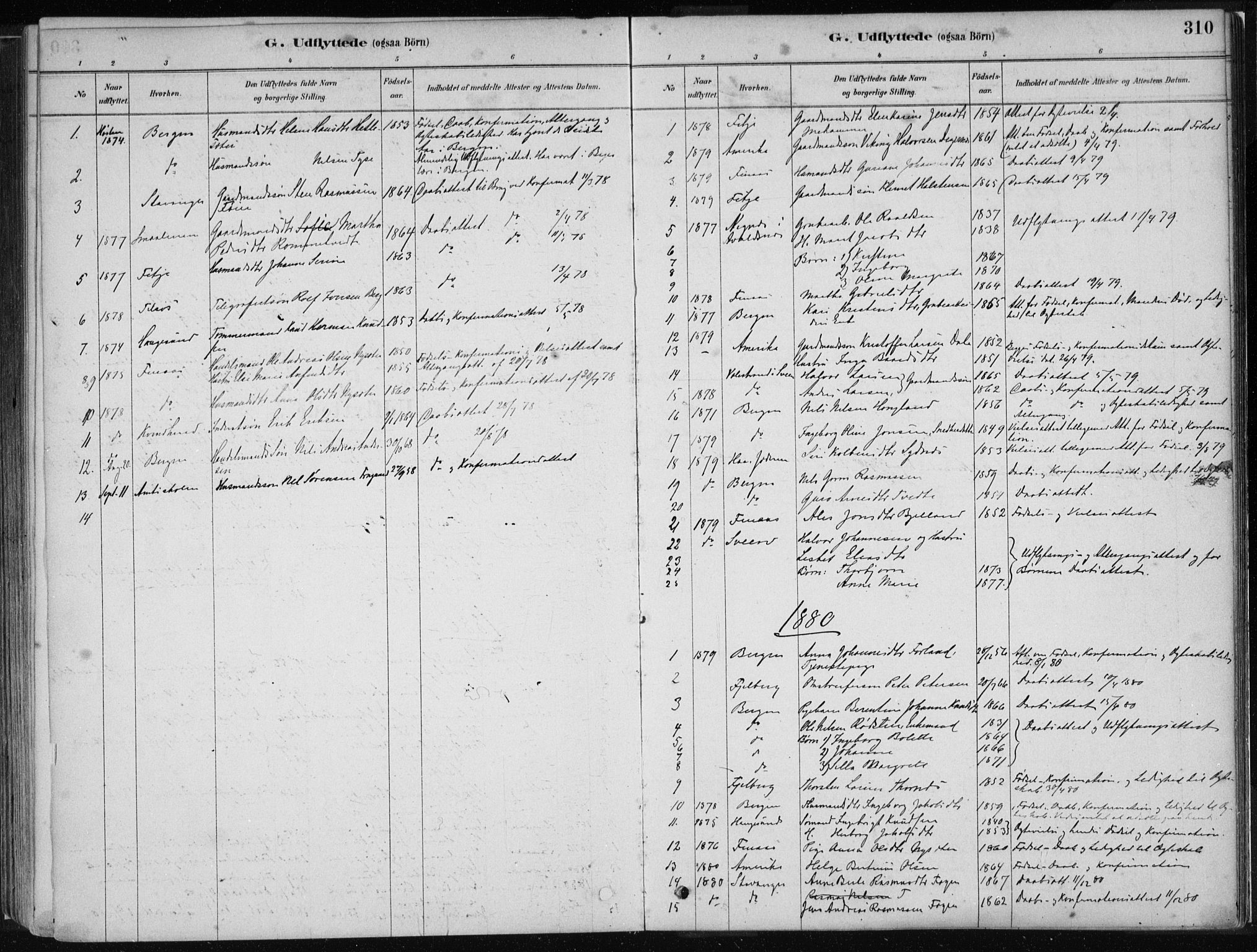 Stord sokneprestembete, SAB/A-78201/H/Haa: Parish register (official) no. B 2, 1878-1913, p. 310