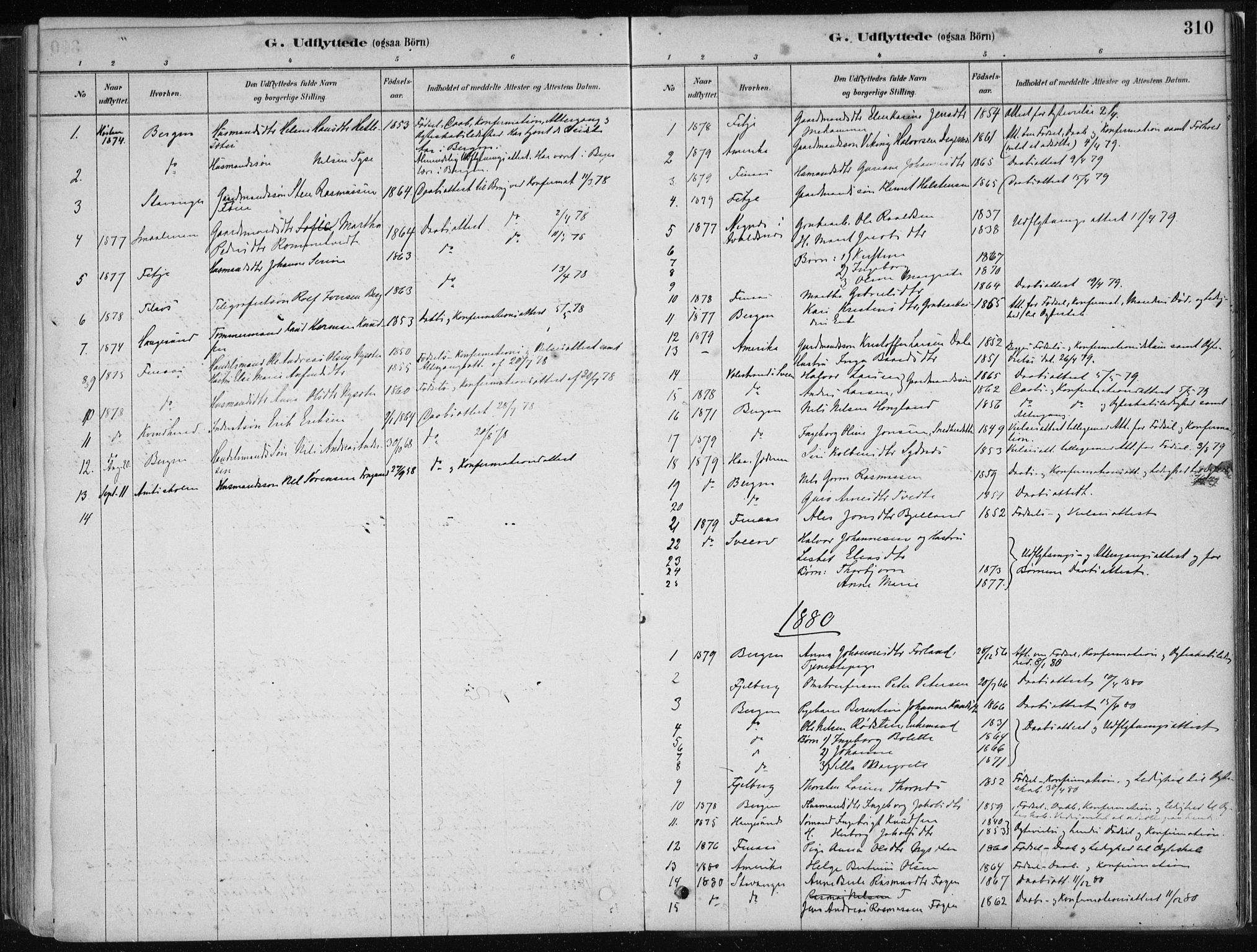 Stord sokneprestembete, AV/SAB-A-78201/H/Haa: Parish register (official) no. B 2, 1878-1913, p. 310