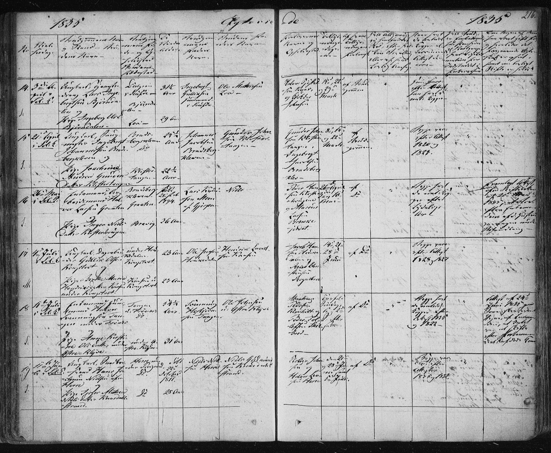 Solum kirkebøker, AV/SAKO-A-306/F/Fa/L0005: Parish register (official) no. I 5, 1833-1843, p. 216