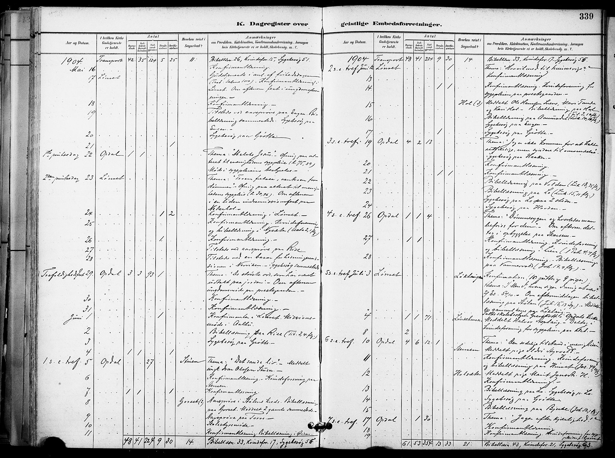 Ministerialprotokoller, klokkerbøker og fødselsregistre - Sør-Trøndelag, SAT/A-1456/678/L0902: Parish register (official) no. 678A11, 1895-1911, p. 339