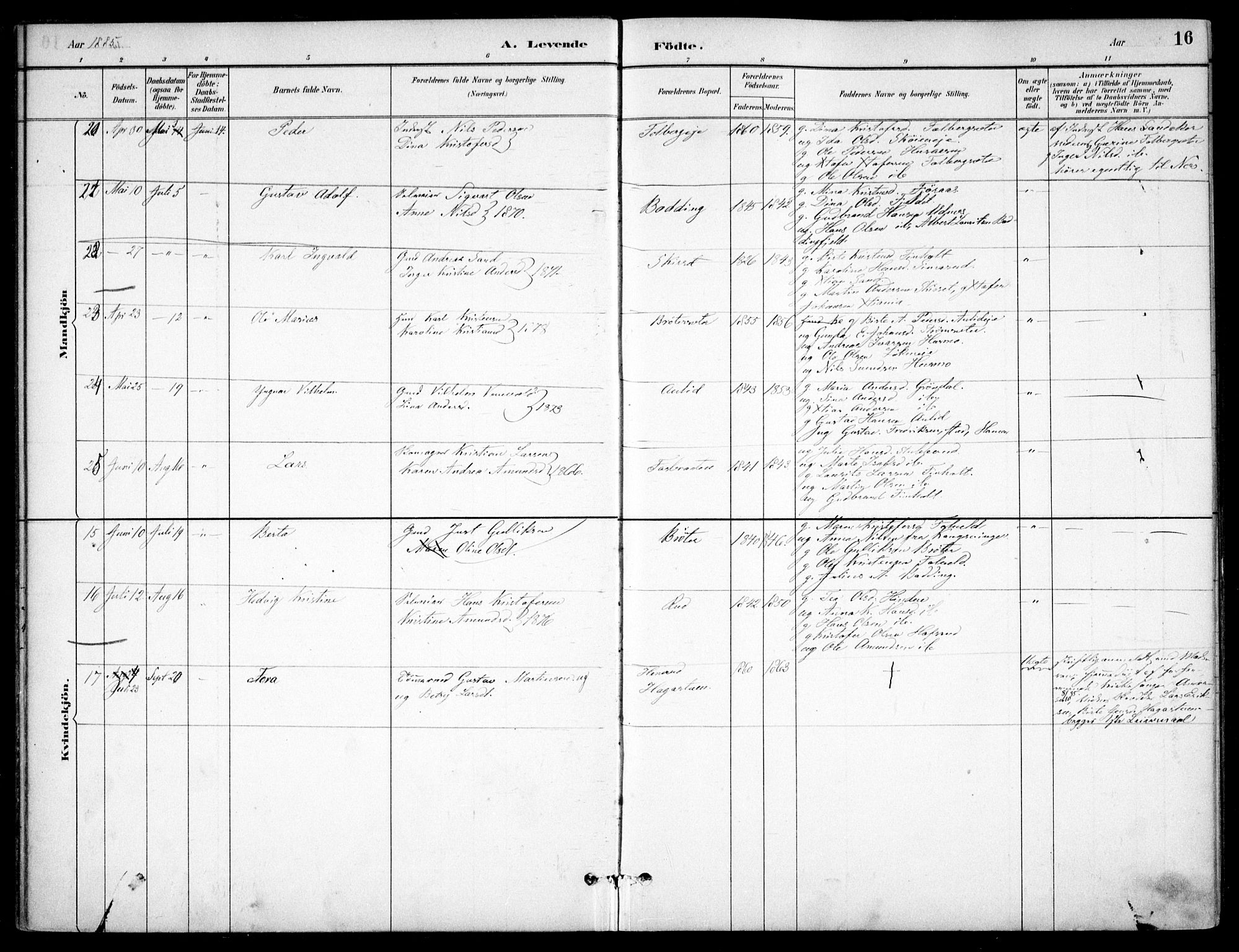 Nes prestekontor Kirkebøker, SAO/A-10410/F/Fc/L0002: Parish register (official) no. IIi 2, 1882-1916, p. 16