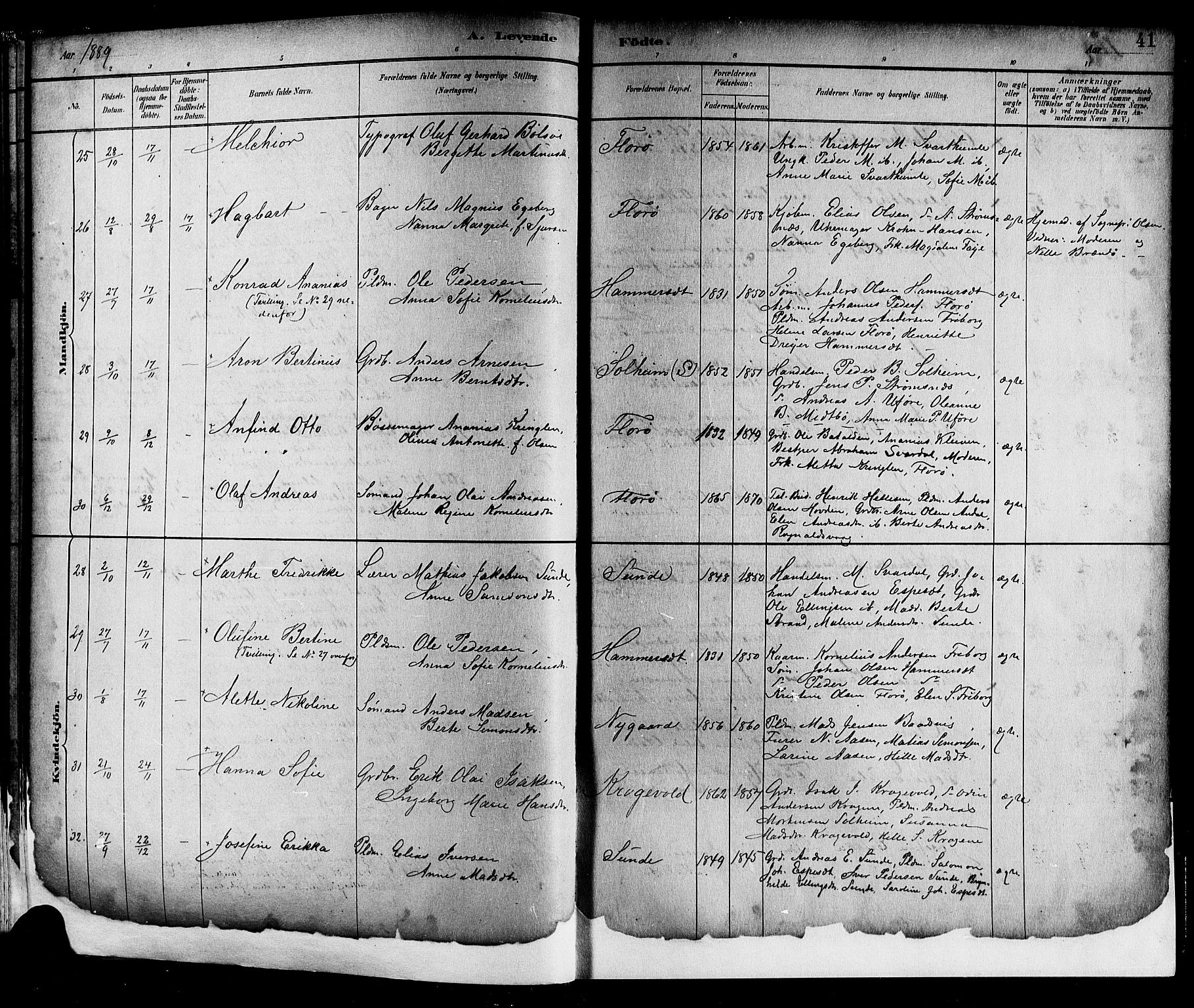 Kinn sokneprestembete, AV/SAB-A-80801/H/Hab/Haba/L0002: Parish register (copy) no. A 2, 1882-1906, p. 41