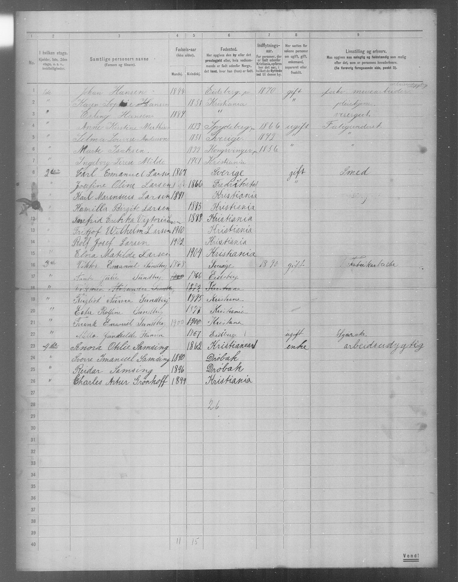 OBA, Municipal Census 1904 for Kristiania, 1904, p. 19385