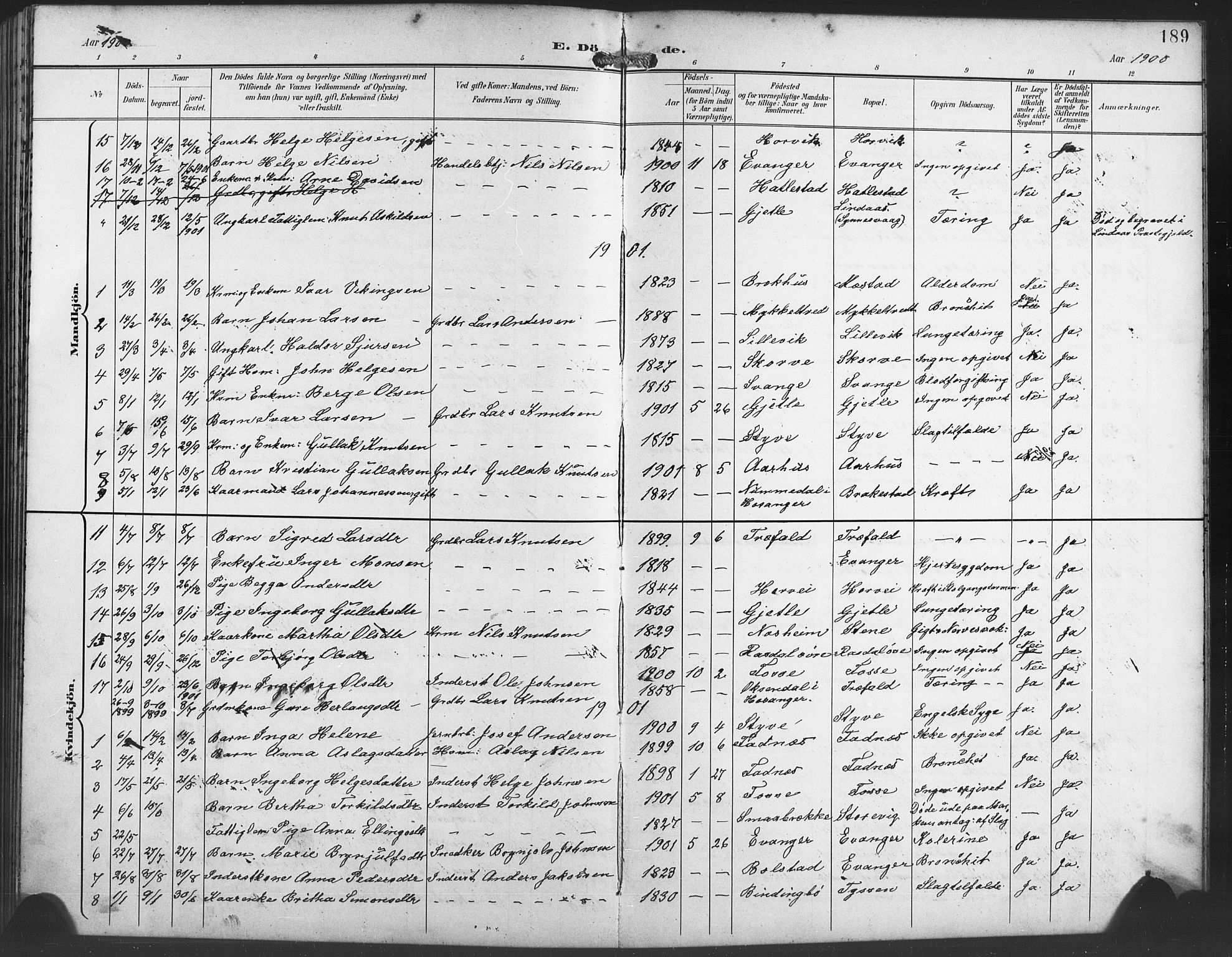 Evanger sokneprestembete, AV/SAB-A-99924: Parish register (copy) no. A 5, 1897-1917, p. 189