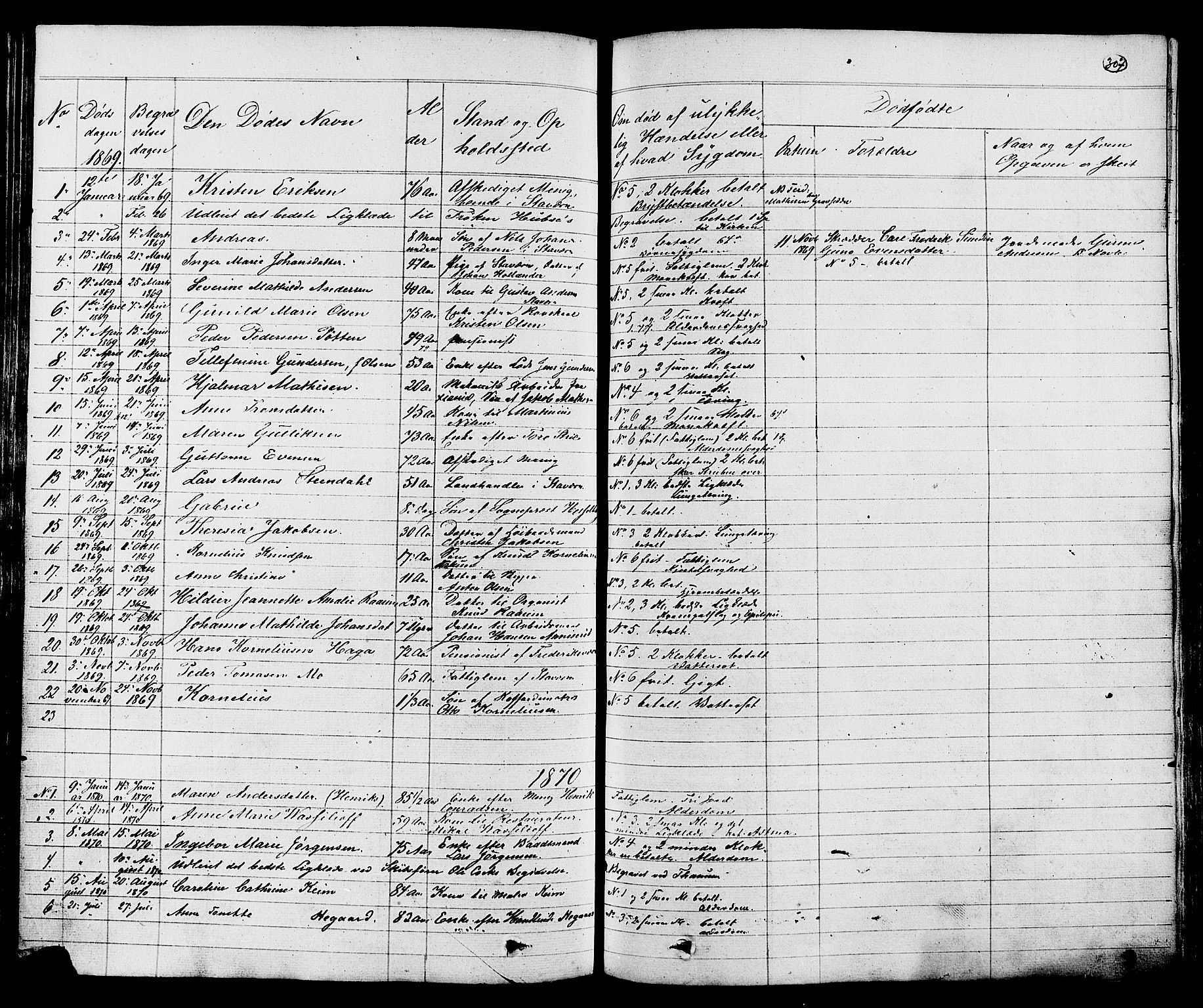 Stavern kirkebøker, AV/SAKO-A-318/G/Ga/L0002: Parish register (copy) no. 2, 1839-1909, p. 307